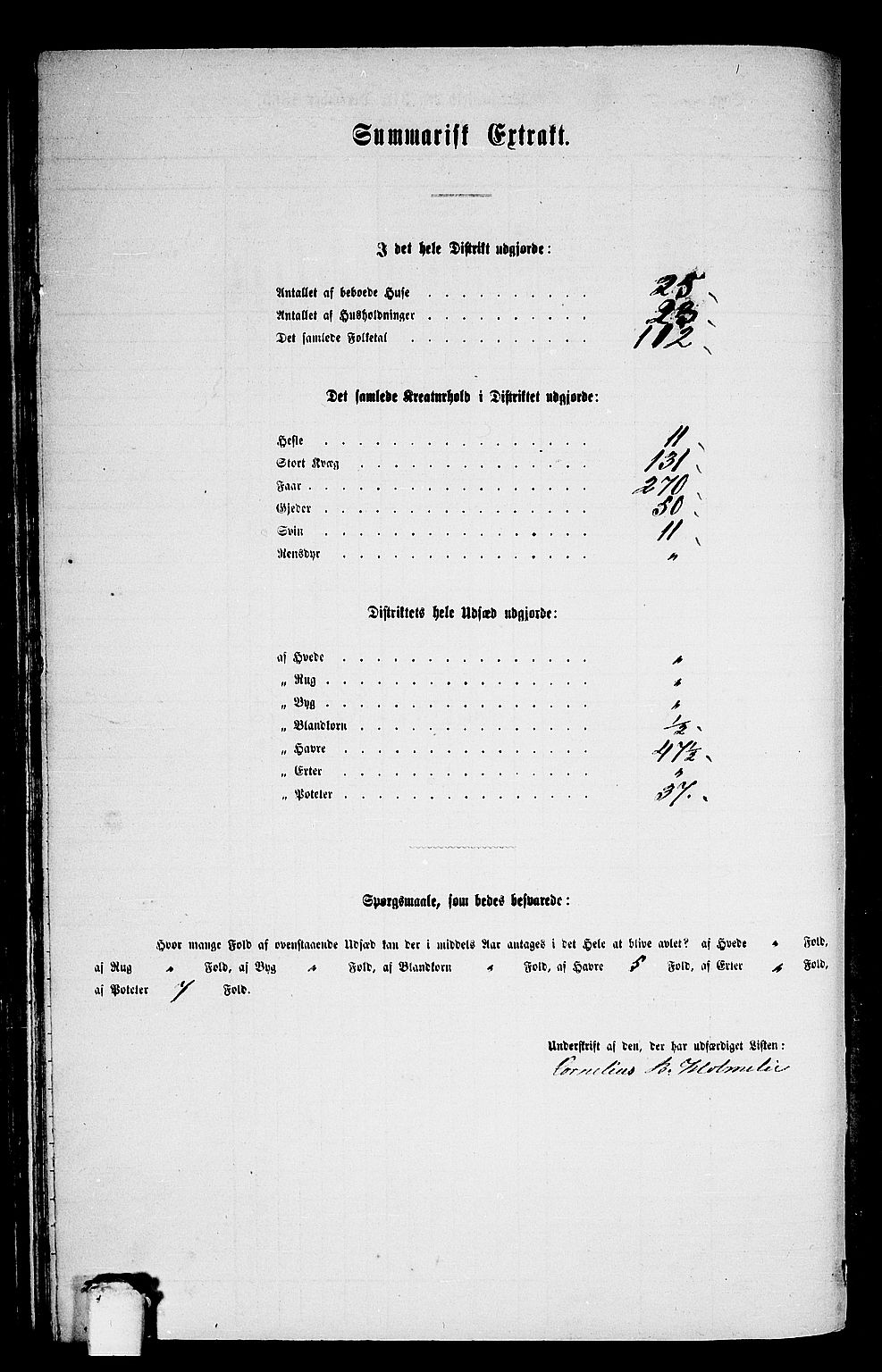 RA, 1865 census for Ytre Holmedal, 1865, p. 64