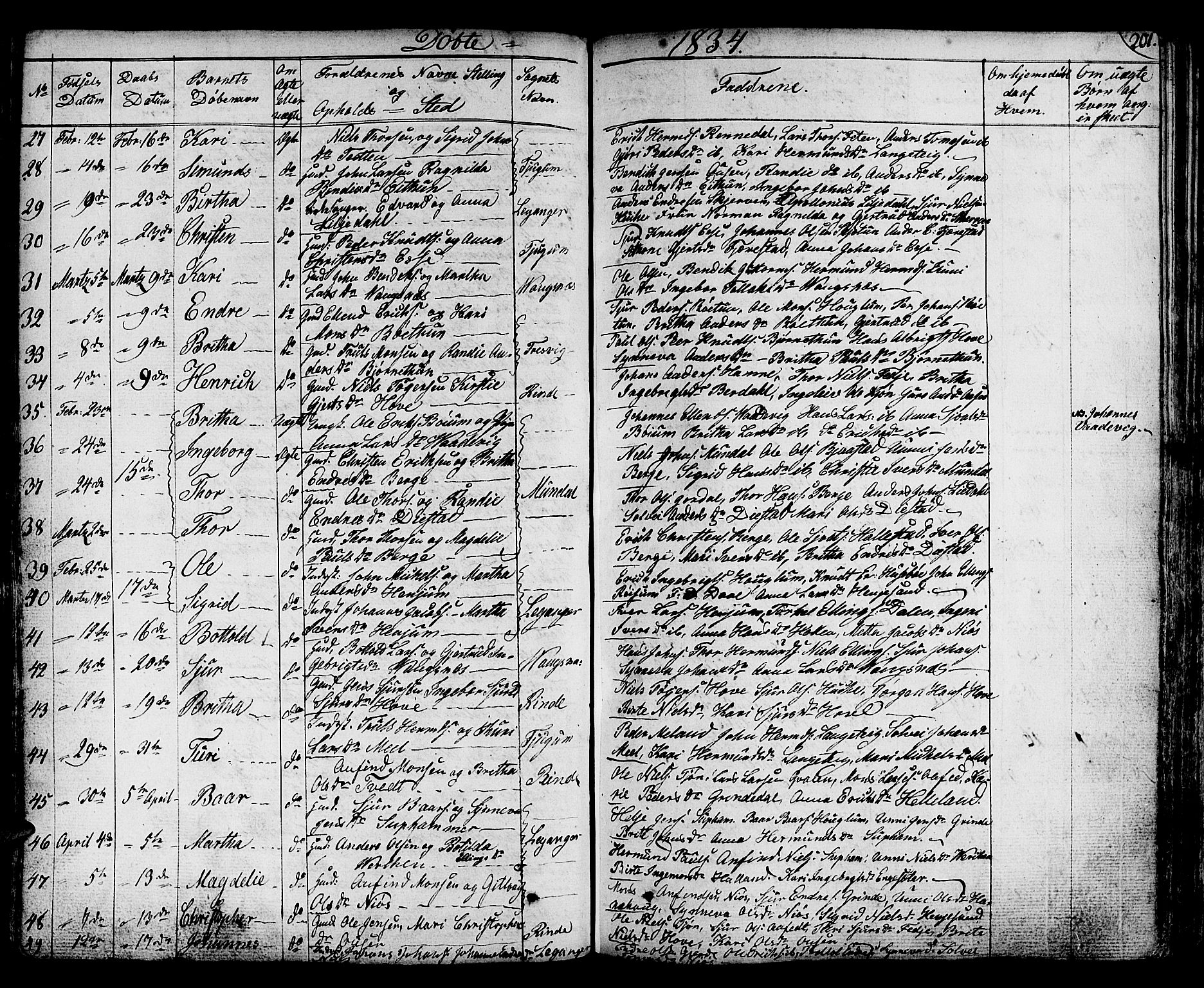 Leikanger sokneprestembete, AV/SAB-A-81001/H/Haa/Haaa/L0006: Parish register (official) no. A 6, 1810-1838, p. 201