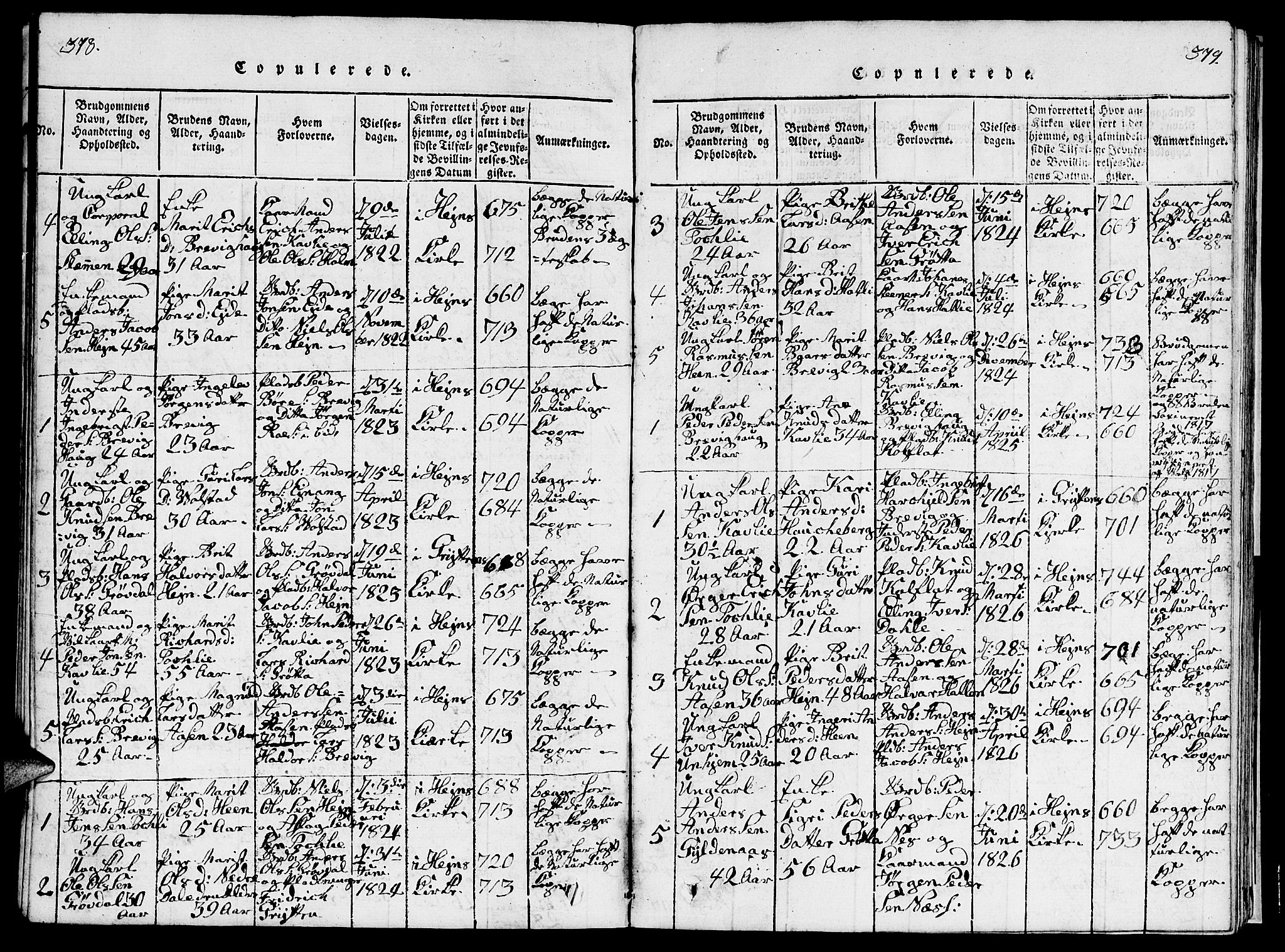 Ministerialprotokoller, klokkerbøker og fødselsregistre - Møre og Romsdal, SAT/A-1454/545/L0587: Parish register (copy) no. 545C01, 1818-1836, p. 378-379