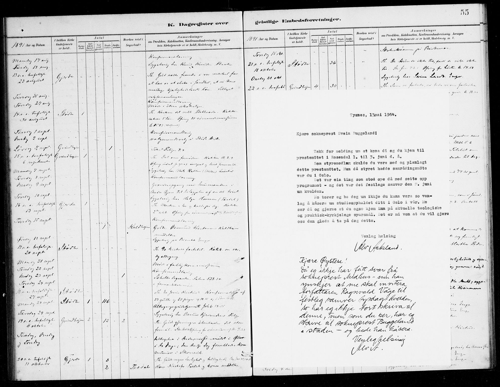 Etne sokneprestembete, SAB/A-75001/H/Haa: Parish register (official) no. E 1, 1879-1905, p. 55