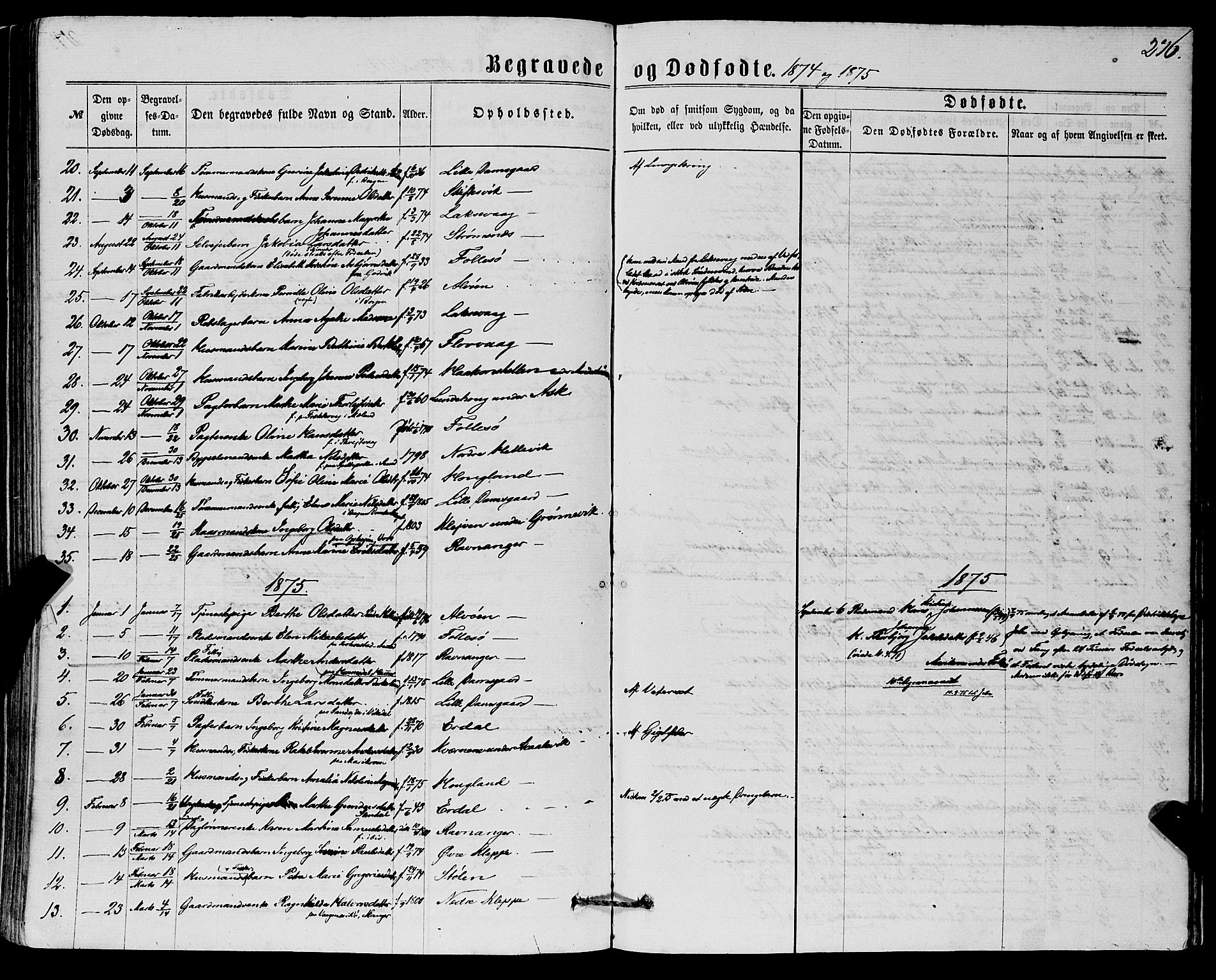 Askøy Sokneprestembete, AV/SAB-A-74101/H/Ha/Haa/Haaa/L0009: Parish register (official) no. A 9, 1863-1877, p. 276