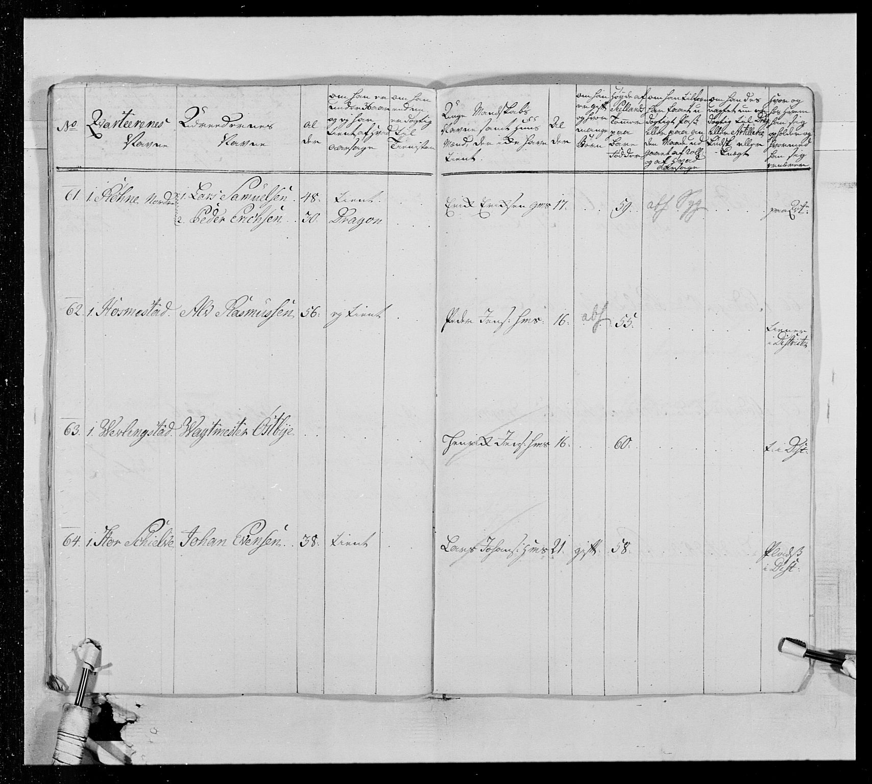 Generalitets- og kommissariatskollegiet, Det kongelige norske kommissariatskollegium, AV/RA-EA-5420/E/Eh/L0013: 3. Sønnafjelske dragonregiment, 1771-1773, p. 670