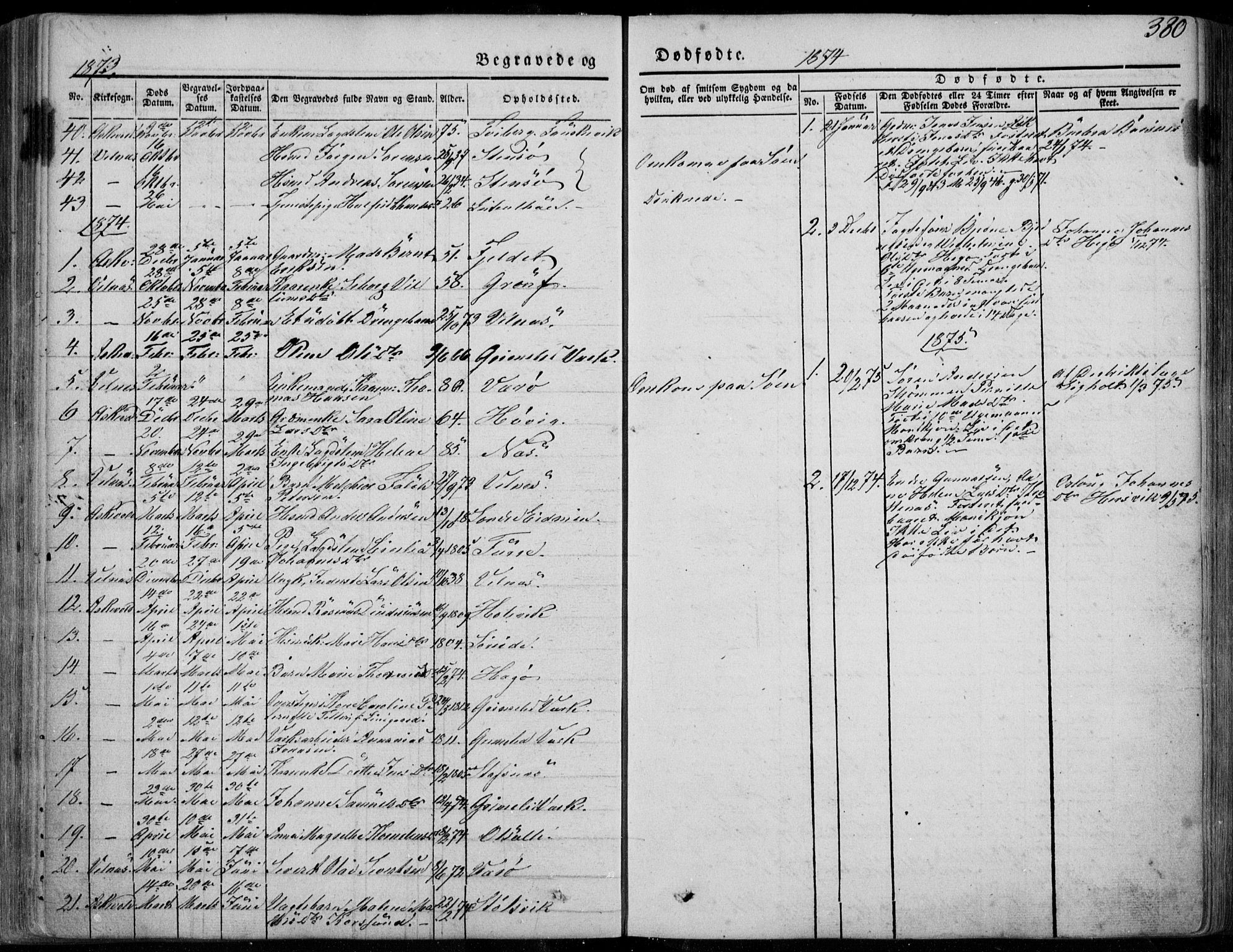Askvoll sokneprestembete, SAB/A-79501/H/Haa/Haaa/L0011/0002: Parish register (official) no. A 11 II, 1845-1878, p. 380