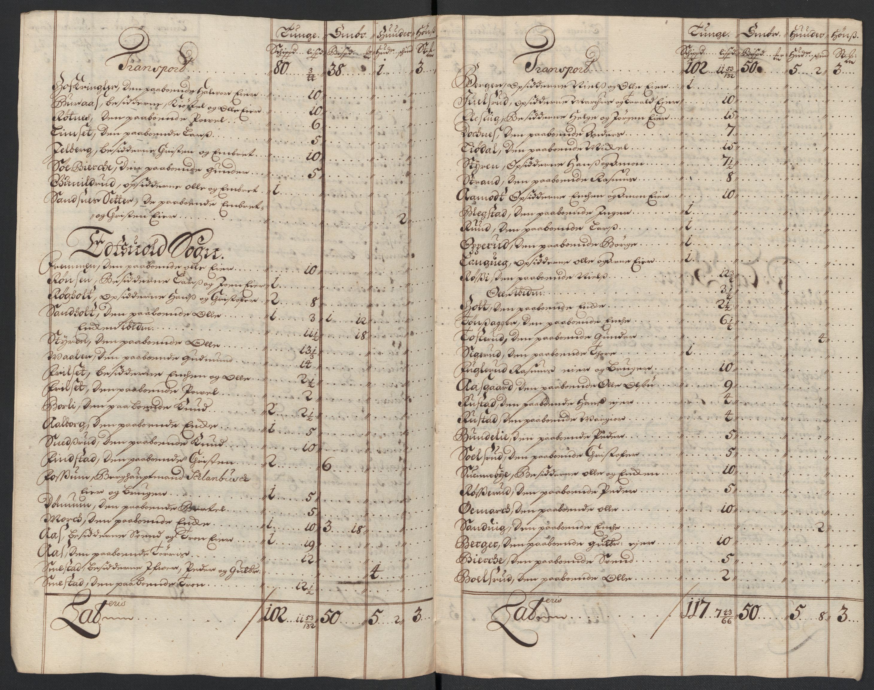 Rentekammeret inntil 1814, Reviderte regnskaper, Fogderegnskap, RA/EA-4092/R12/L0709: Fogderegnskap Øvre Romerike, 1697, p. 257