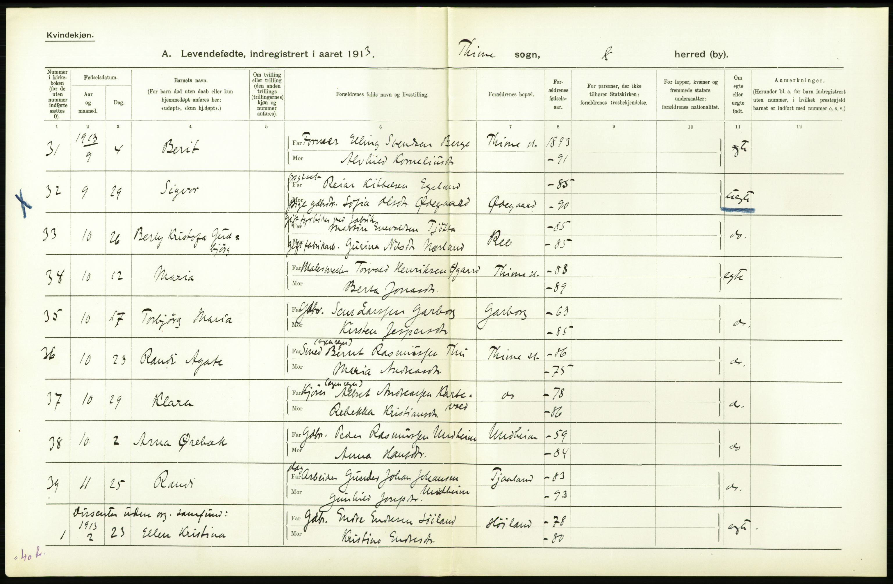 Statistisk sentralbyrå, Sosiodemografiske emner, Befolkning, AV/RA-S-2228/D/Df/Dfb/Dfbc/L0025: Stavanger amt: Levendefødte menn og kvinner. Bygder., 1913, p. 28