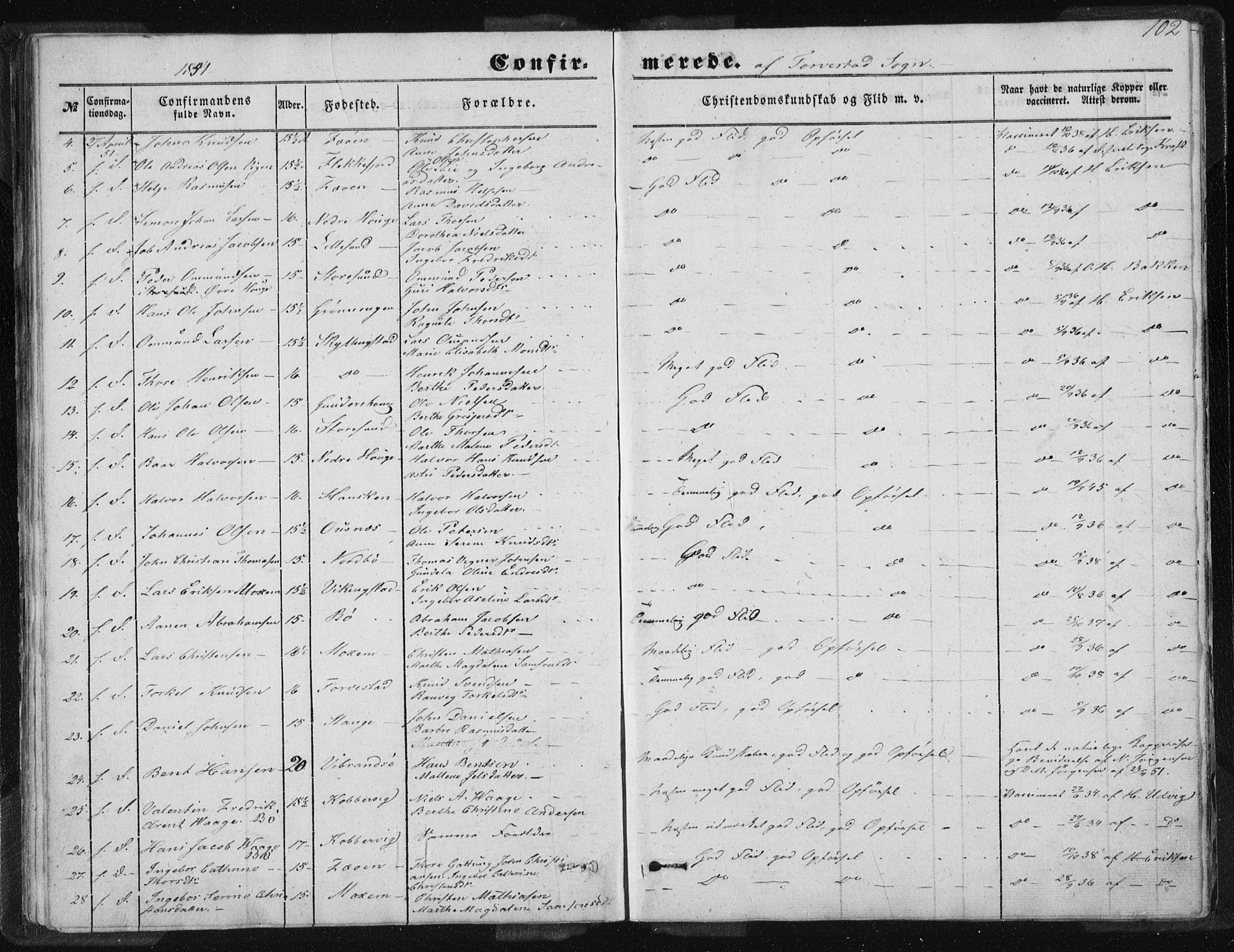 Torvastad sokneprestkontor, SAST/A -101857/H/Ha/Haa/L0008: Parish register (official) no. A 8, 1847-1856, p. 102