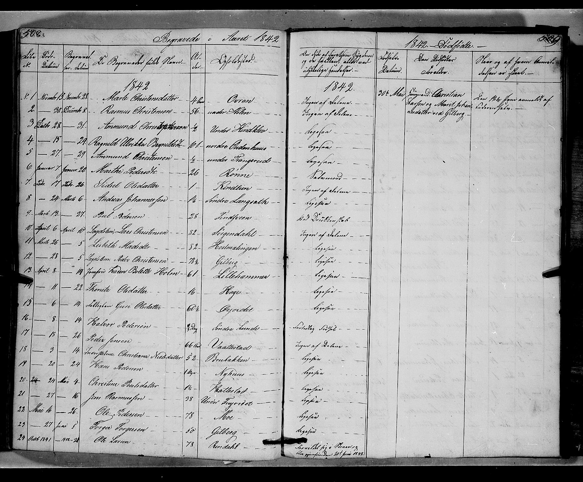 Fåberg prestekontor, AV/SAH-PREST-086/H/Ha/Hab/L0006: Parish register (copy) no. 6, 1837-1855, p. 508-509
