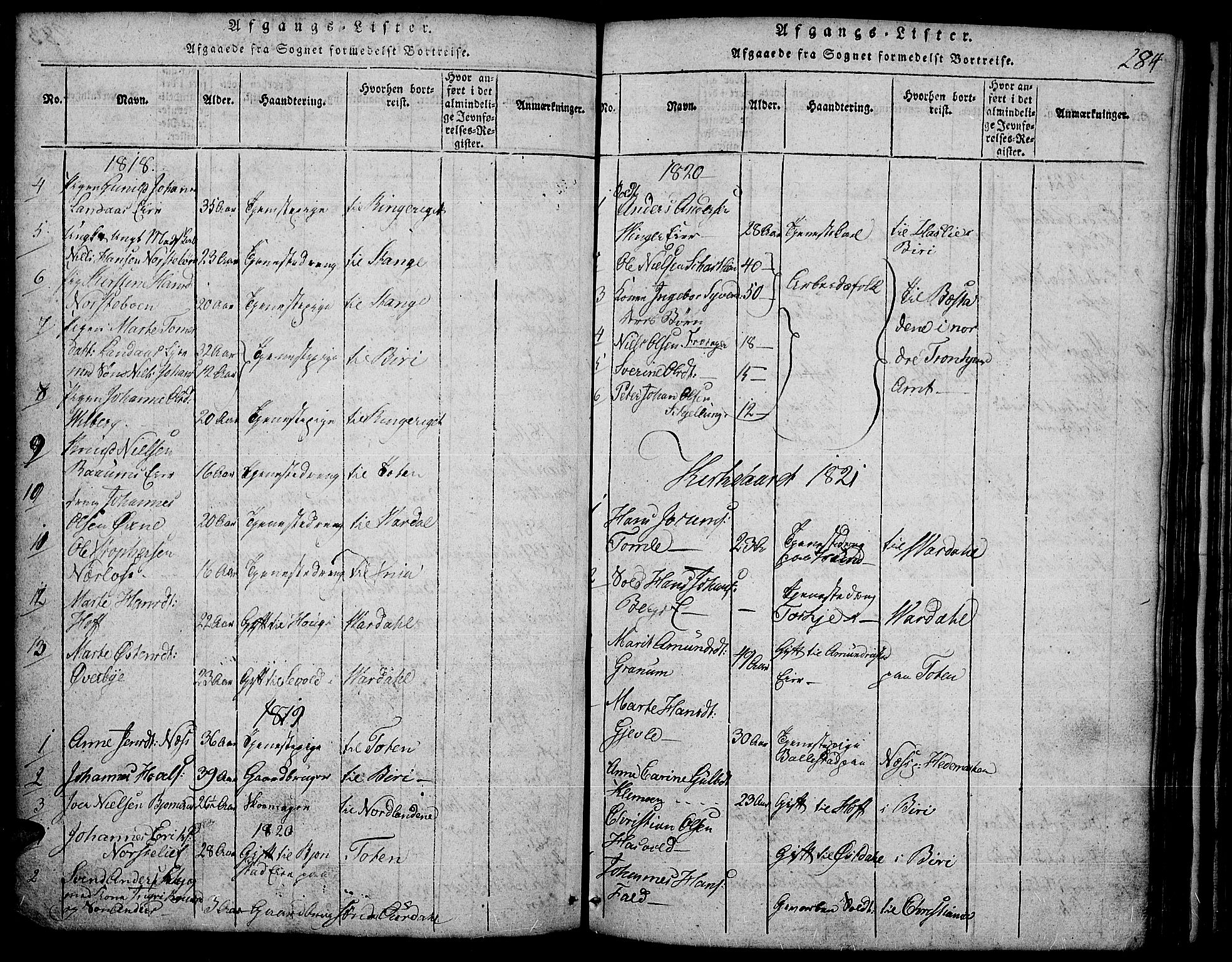 Land prestekontor, AV/SAH-PREST-120/H/Ha/Hab/L0001: Parish register (copy) no. 1, 1814-1833, p. 284