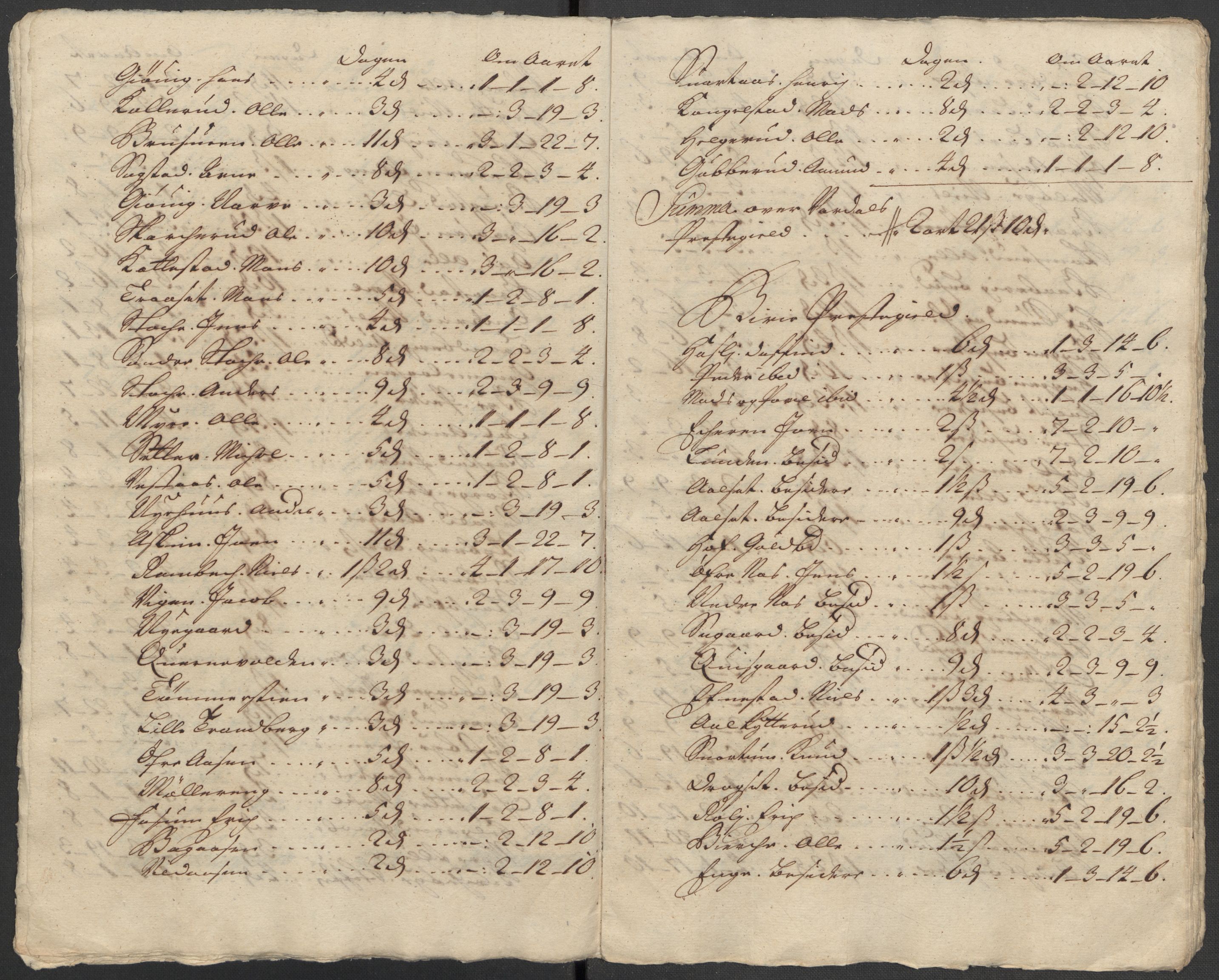 Rentekammeret inntil 1814, Reviderte regnskaper, Fogderegnskap, AV/RA-EA-4092/R18/L1314: Fogderegnskap Hadeland, Toten og Valdres, 1715, p. 283