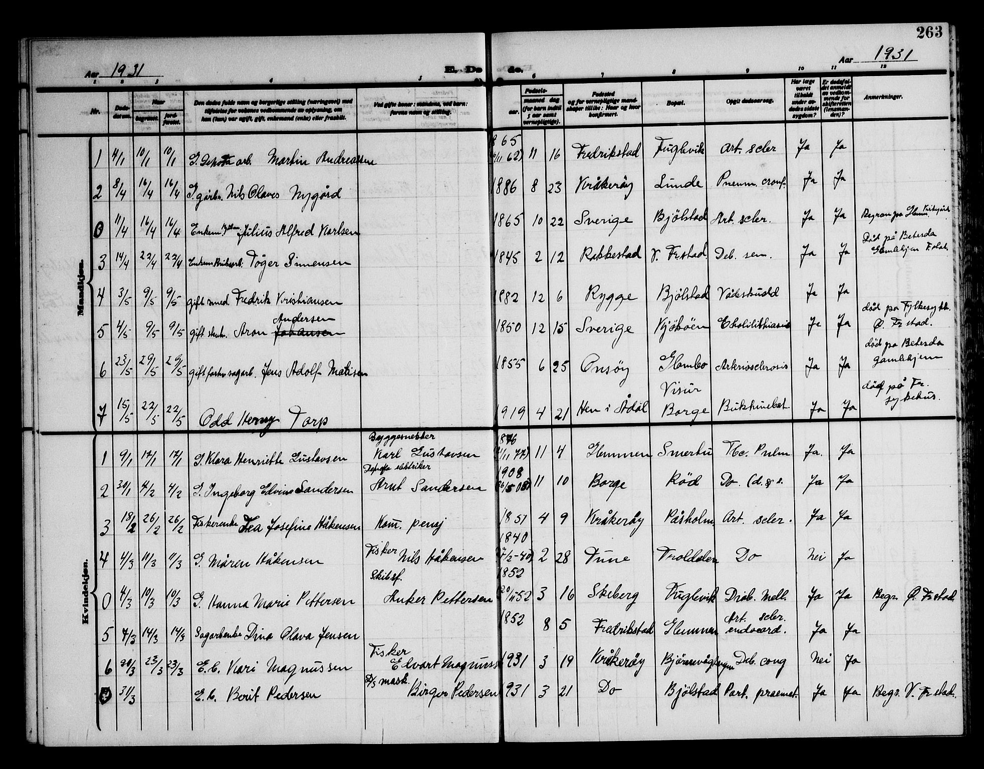 Kråkerøy prestekontor Kirkebøker, AV/SAO-A-10912/G/Ga/L0002: Parish register (copy) no. 2, 1908-1952, p. 263