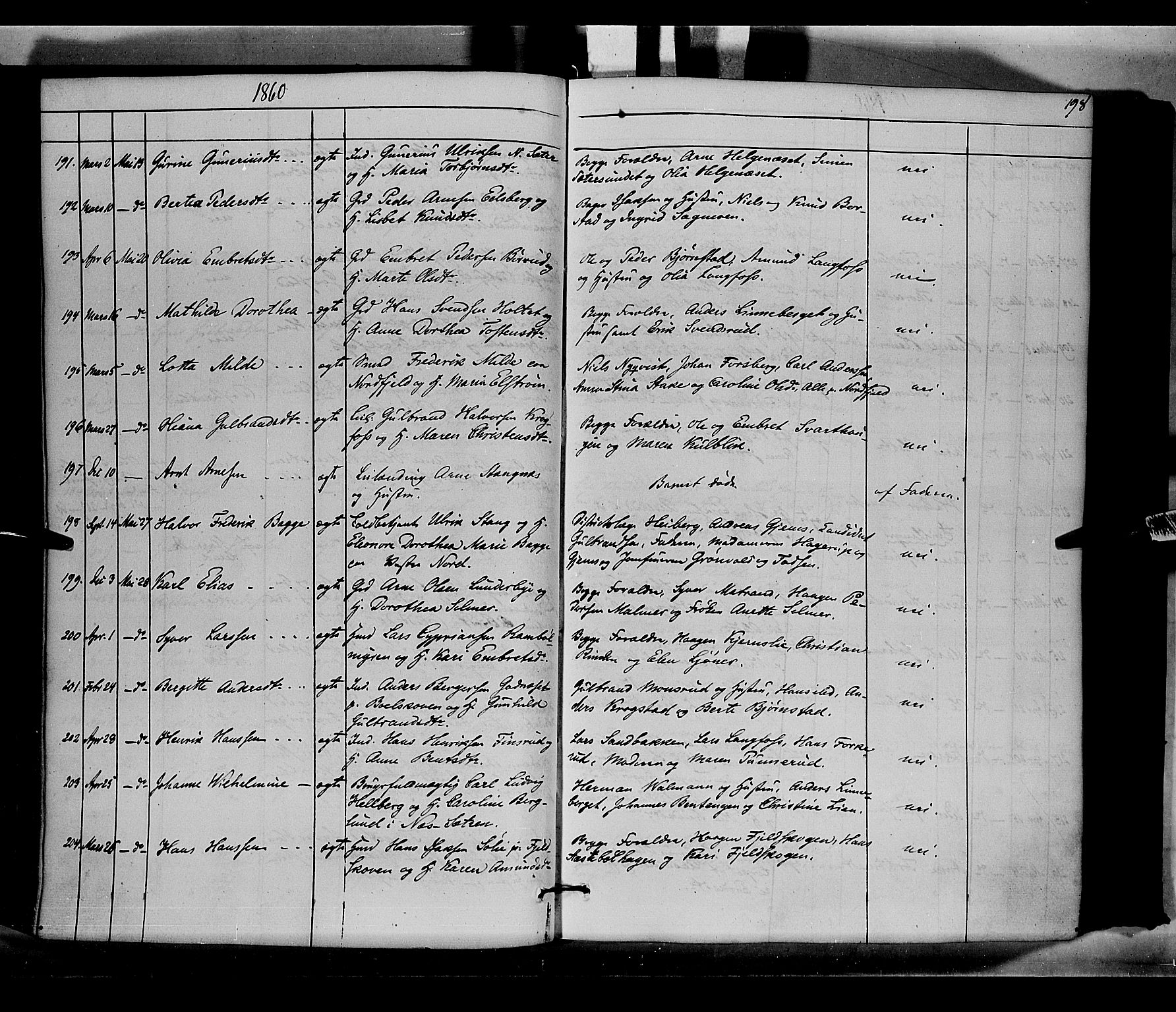 Vinger prestekontor, SAH/PREST-024/H/Ha/Haa/L0010: Parish register (official) no. 10, 1855-1861, p. 198