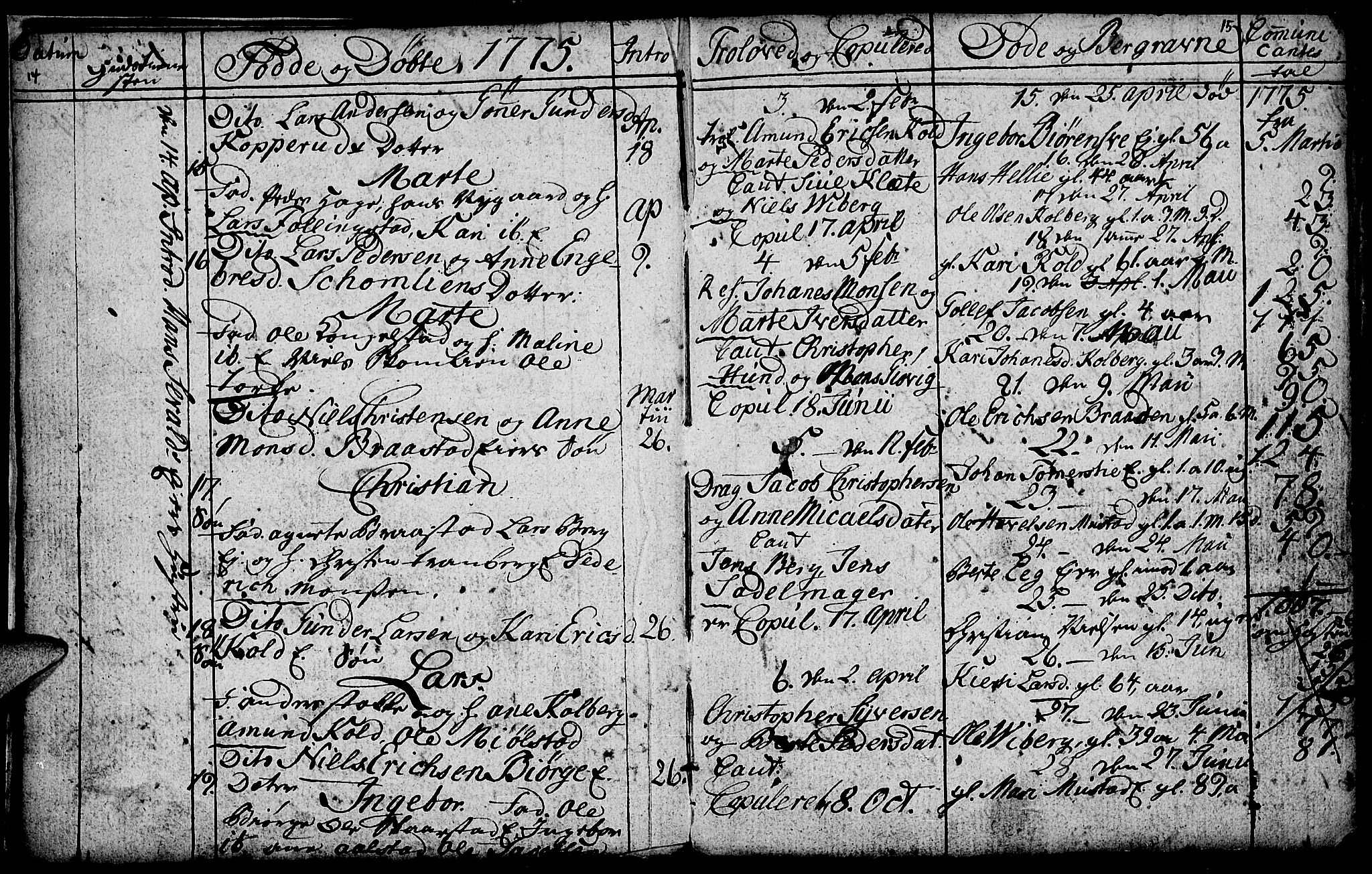 Vardal prestekontor, SAH/PREST-100/H/Ha/Hab/L0001: Parish register (copy) no. 1, 1771-1790, p. 14-15