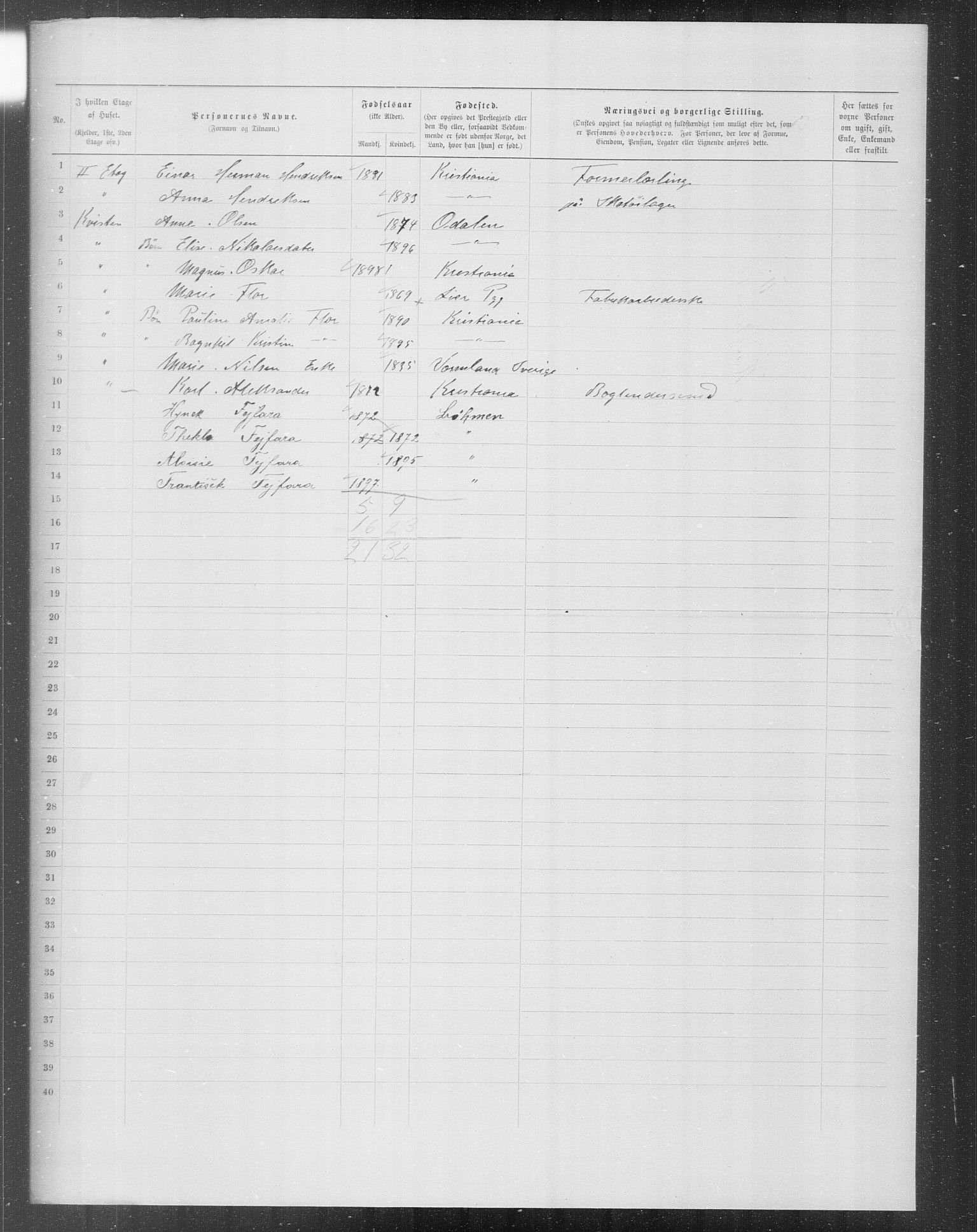 OBA, Municipal Census 1899 for Kristiania, 1899, p. 8443