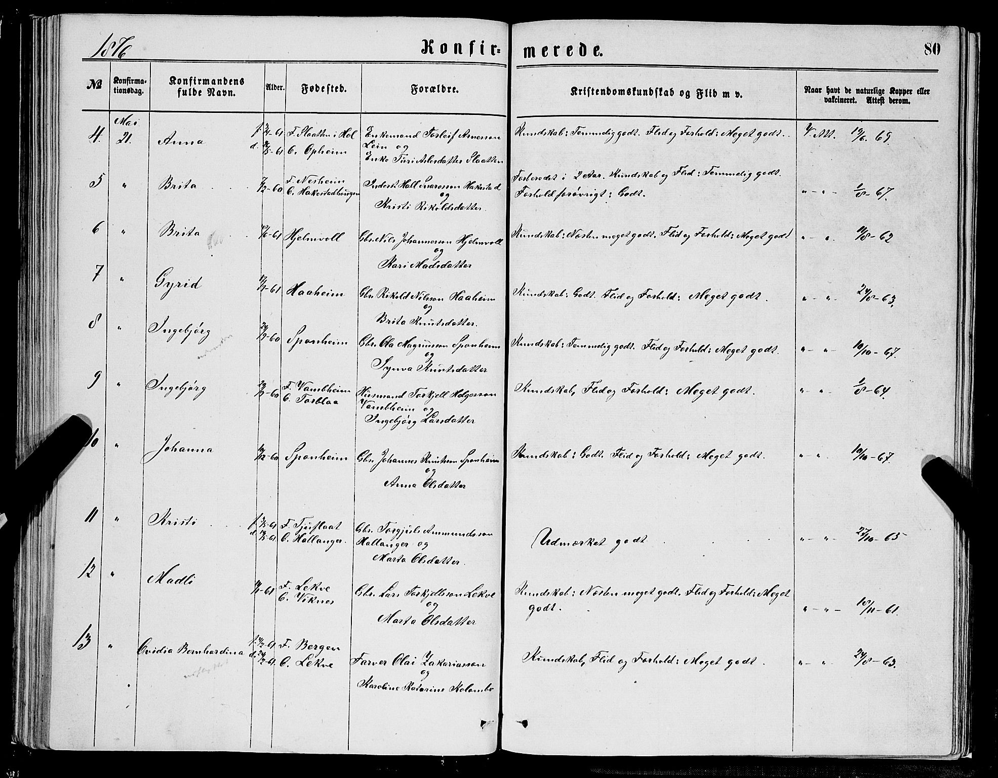Ulvik sokneprestembete, SAB/A-78801/H/Hab: Parish register (copy) no. A 2, 1869-1882, p. 80