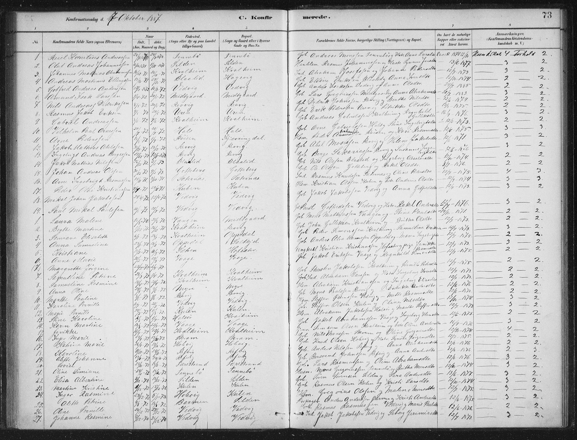 Selje sokneprestembete, AV/SAB-A-99938/H/Ha/Haa/Haac/L0001: Parish register (official) no. C  1, 1881-1888, p. 73