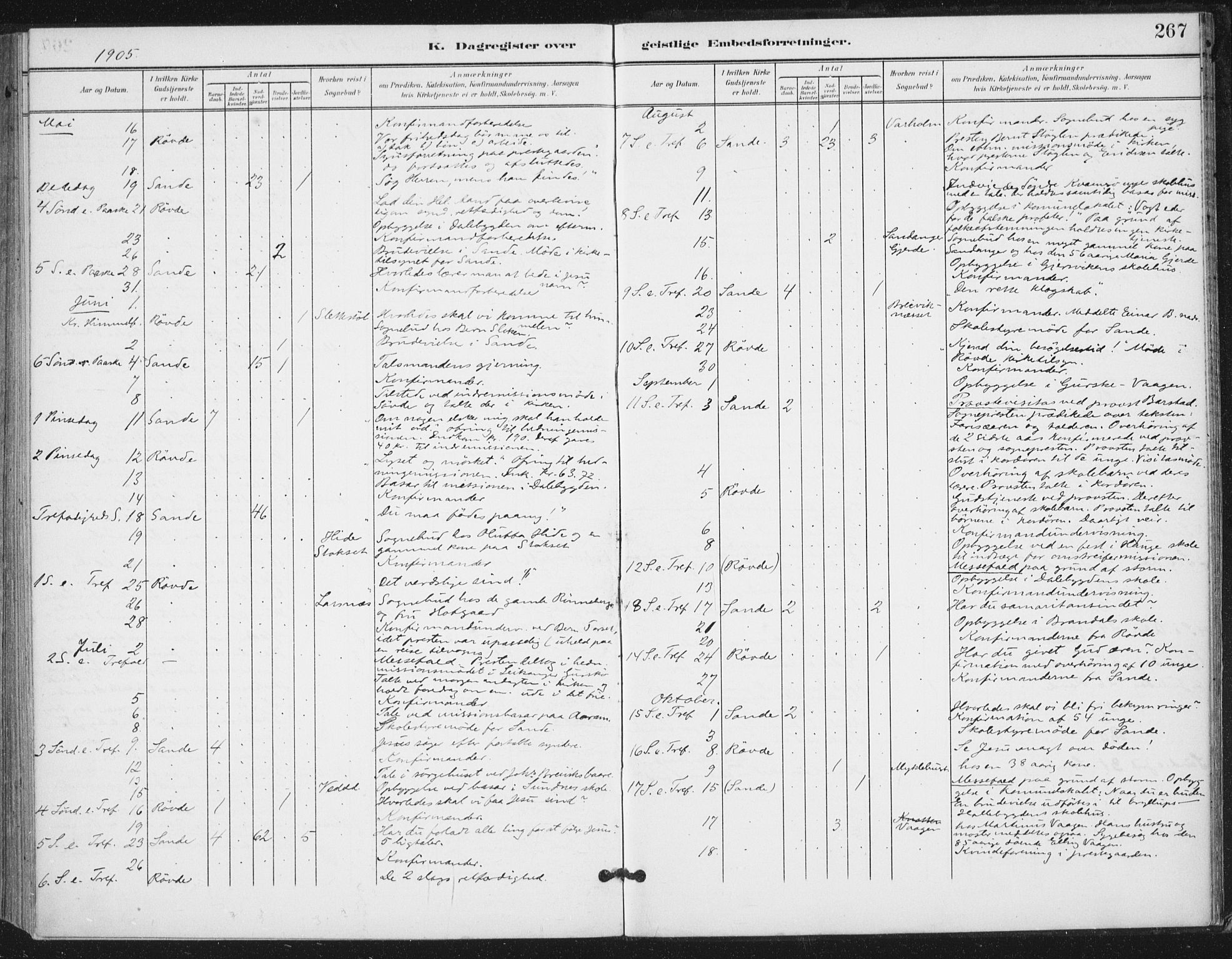 Ministerialprotokoller, klokkerbøker og fødselsregistre - Møre og Romsdal, AV/SAT-A-1454/503/L0038: Parish register (official) no. 503A06, 1901-1917, p. 267