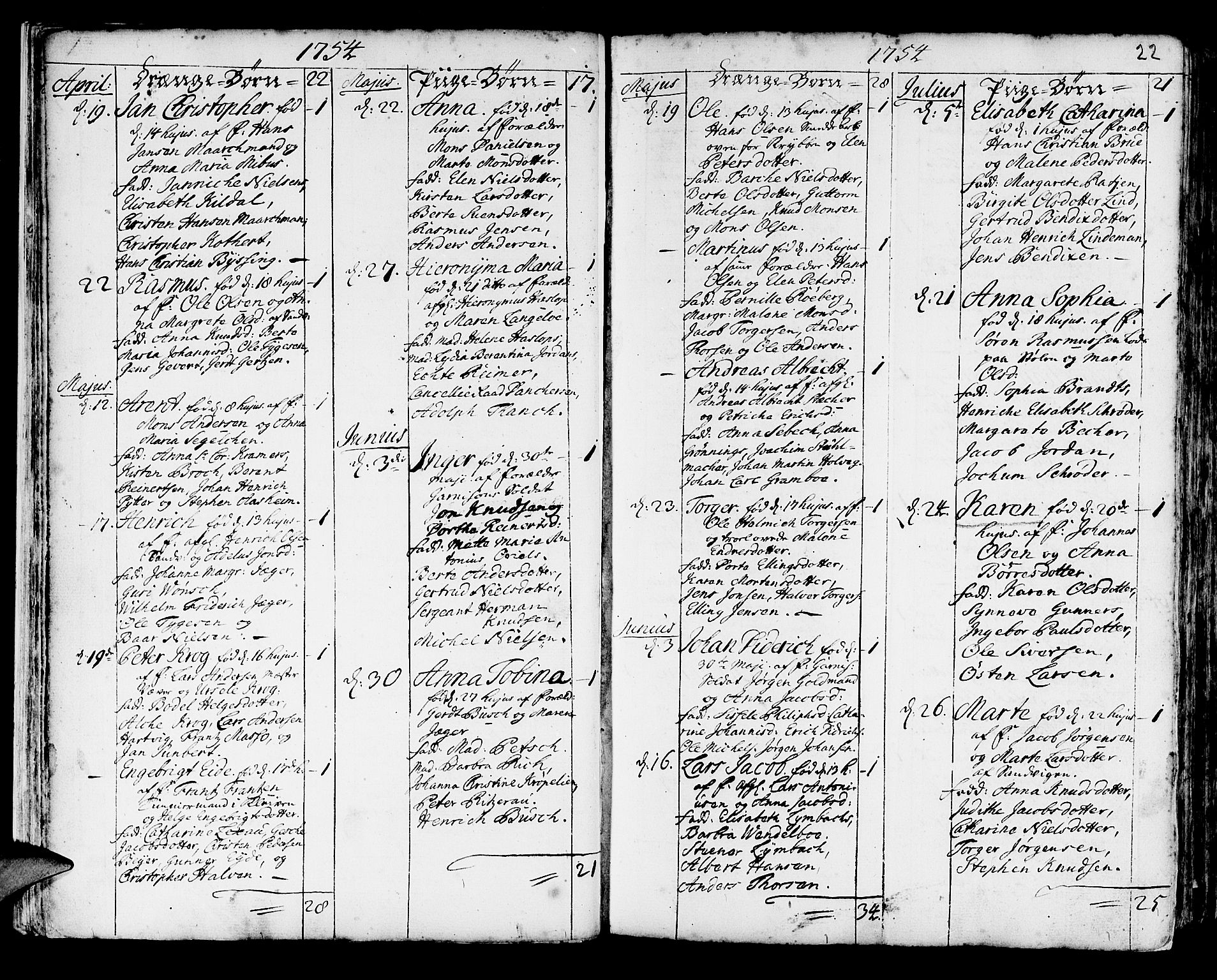 Korskirken sokneprestembete, AV/SAB-A-76101/H/Haa/L0005: Parish register (official) no. A 5, 1751-1789, p. 22