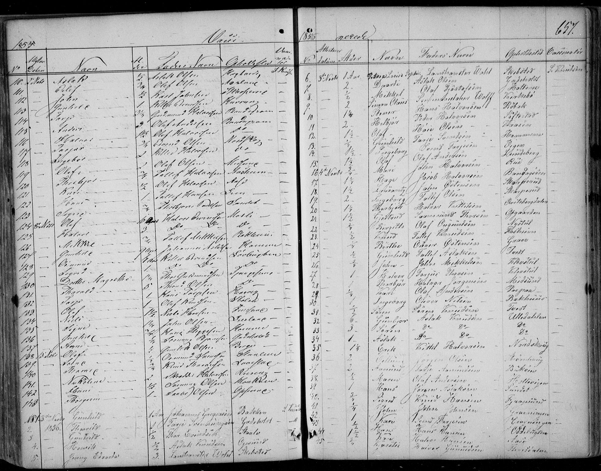 Kviteseid kirkebøker, SAKO/A-276/F/Fa/L0006: Parish register (official) no. I 6, 1836-1858, p. 657