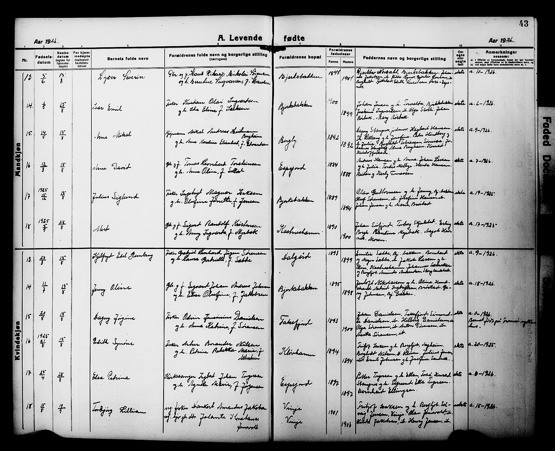 Tranøy sokneprestkontor, AV/SATØ-S-1313/I/Ia/Iab/L0015klokker: Parish register (copy) no. 15, 1918-1930, p. 43