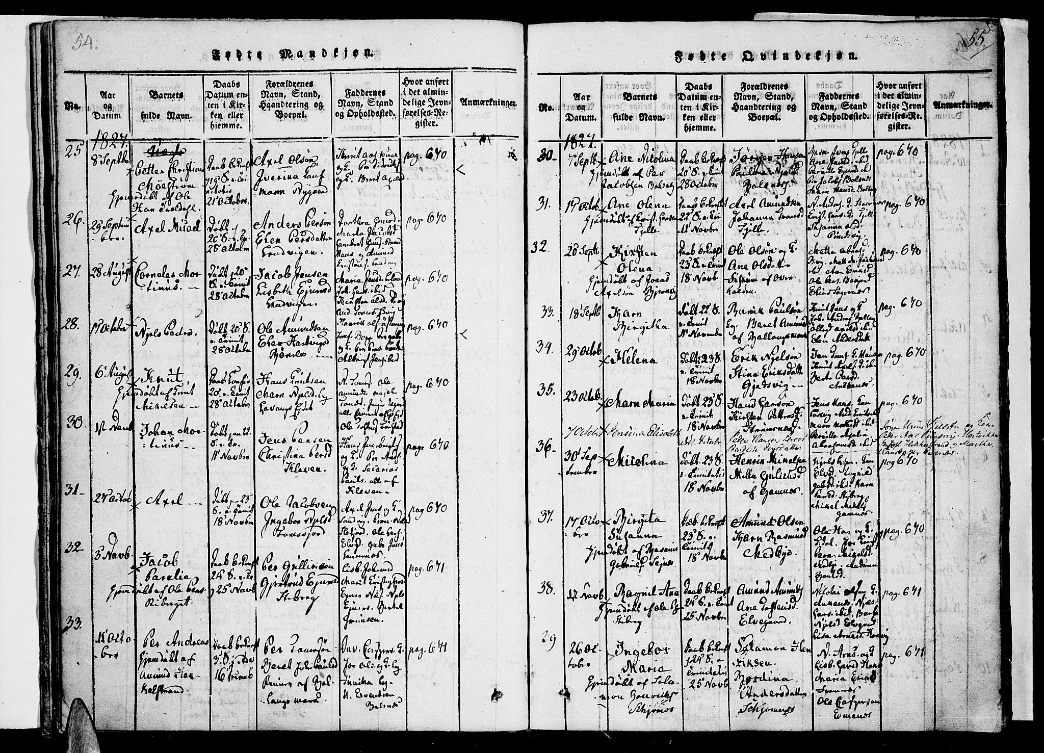 Ministerialprotokoller, klokkerbøker og fødselsregistre - Nordland, AV/SAT-A-1459/863/L0894: Parish register (official) no. 863A06, 1821-1851, p. 54-55