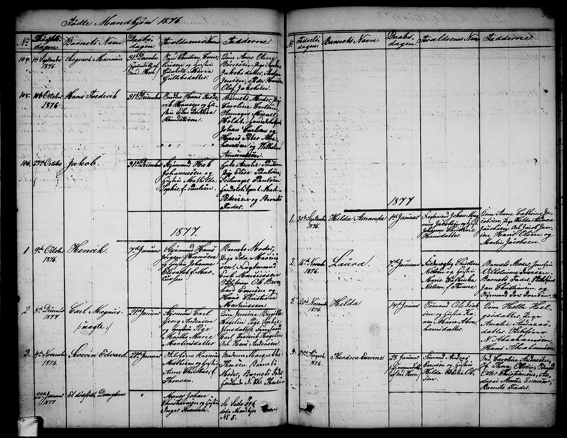Larvik kirkebøker, SAKO/A-352/G/Ga/L0004: Parish register (copy) no. I 4, 1871-1888, p. 77