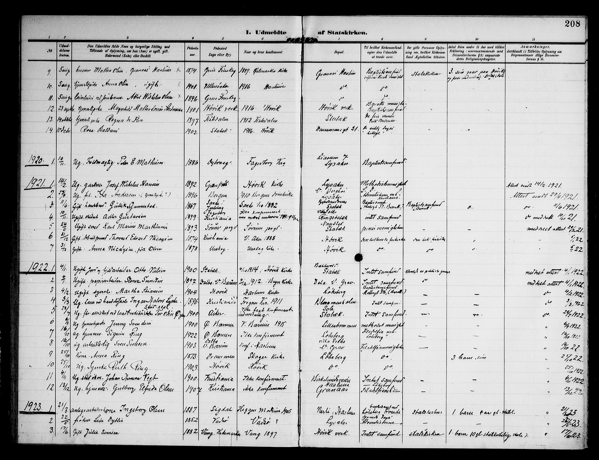 Østre Bærum prestekontor Kirkebøker, AV/SAO-A-10887/F/Fa/L0002: Parish register (official) no. 2, 1904-1924, p. 208