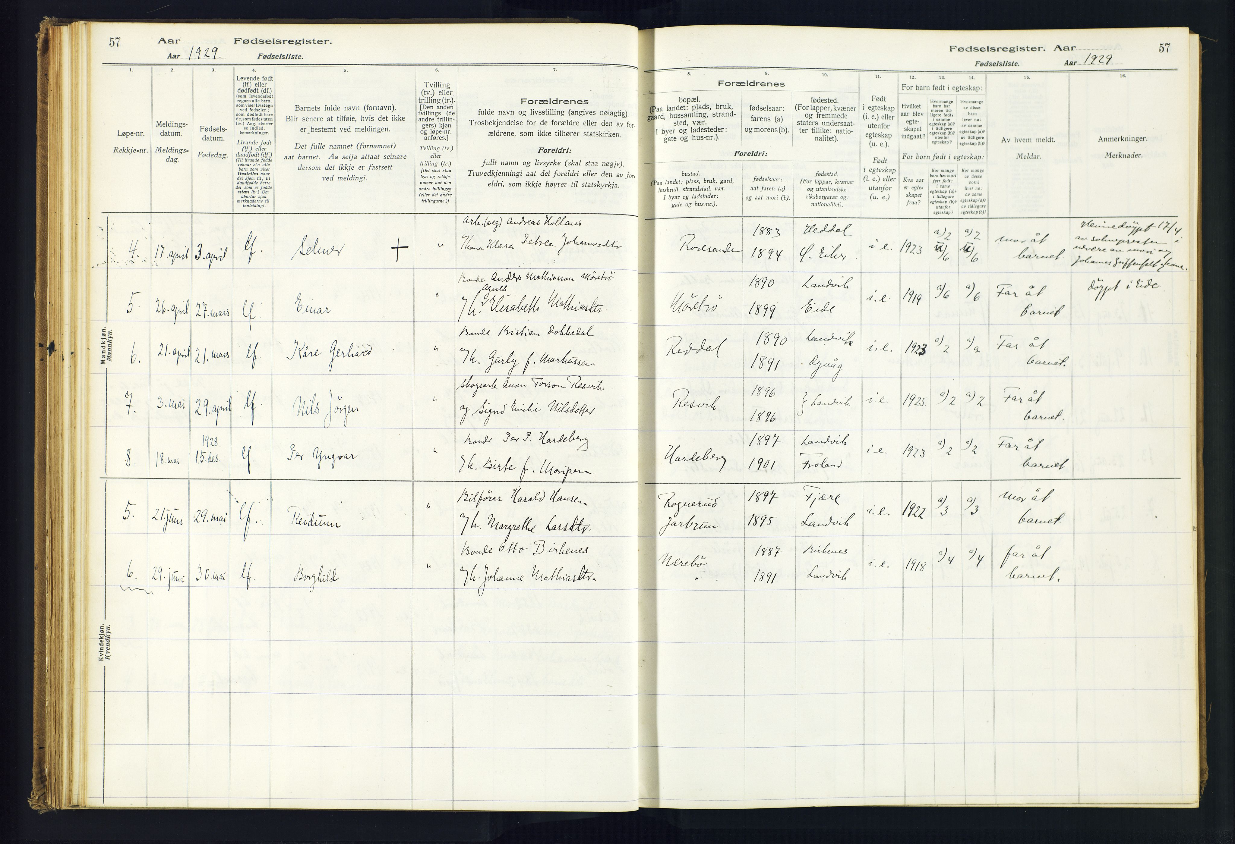 Hommedal sokneprestkontor, AV/SAK-1111-0023/J/Jd/L0001: Birth register no. 1, 1916-1962, p. 57