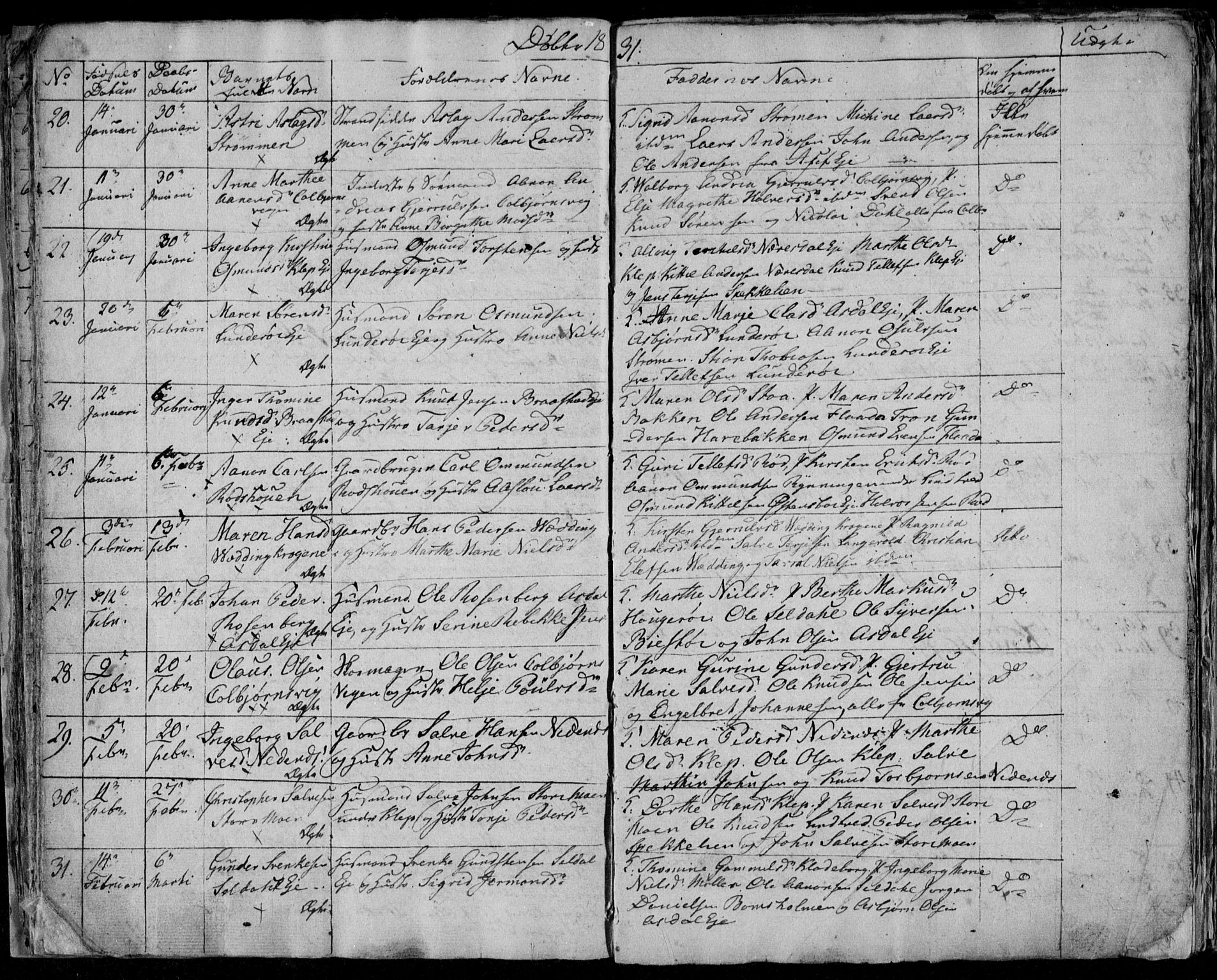 Øyestad sokneprestkontor, AV/SAK-1111-0049/F/Fb/L0004: Parish register (copy) no. B 4, 1828-1833