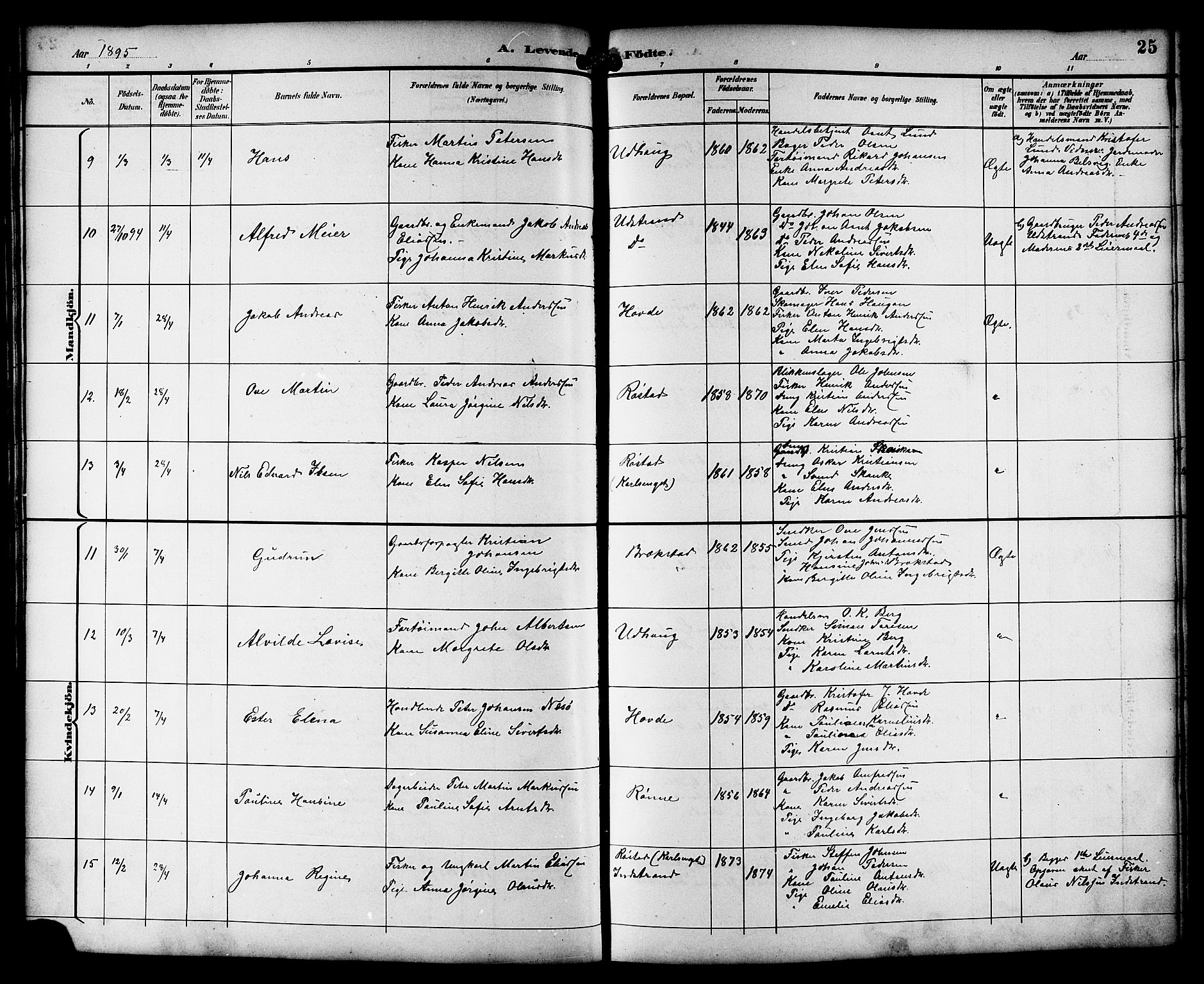 Ministerialprotokoller, klokkerbøker og fødselsregistre - Sør-Trøndelag, SAT/A-1456/659/L0746: Parish register (copy) no. 659C03, 1893-1912, p. 25