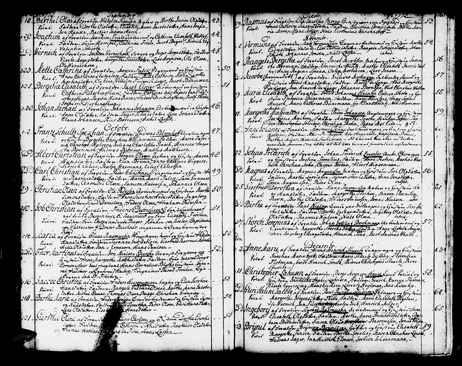 Domkirken sokneprestembete, SAB/A-74801/H/Haa/L0003: Parish register (official) no. A 3, 1758-1789, p. 164-165