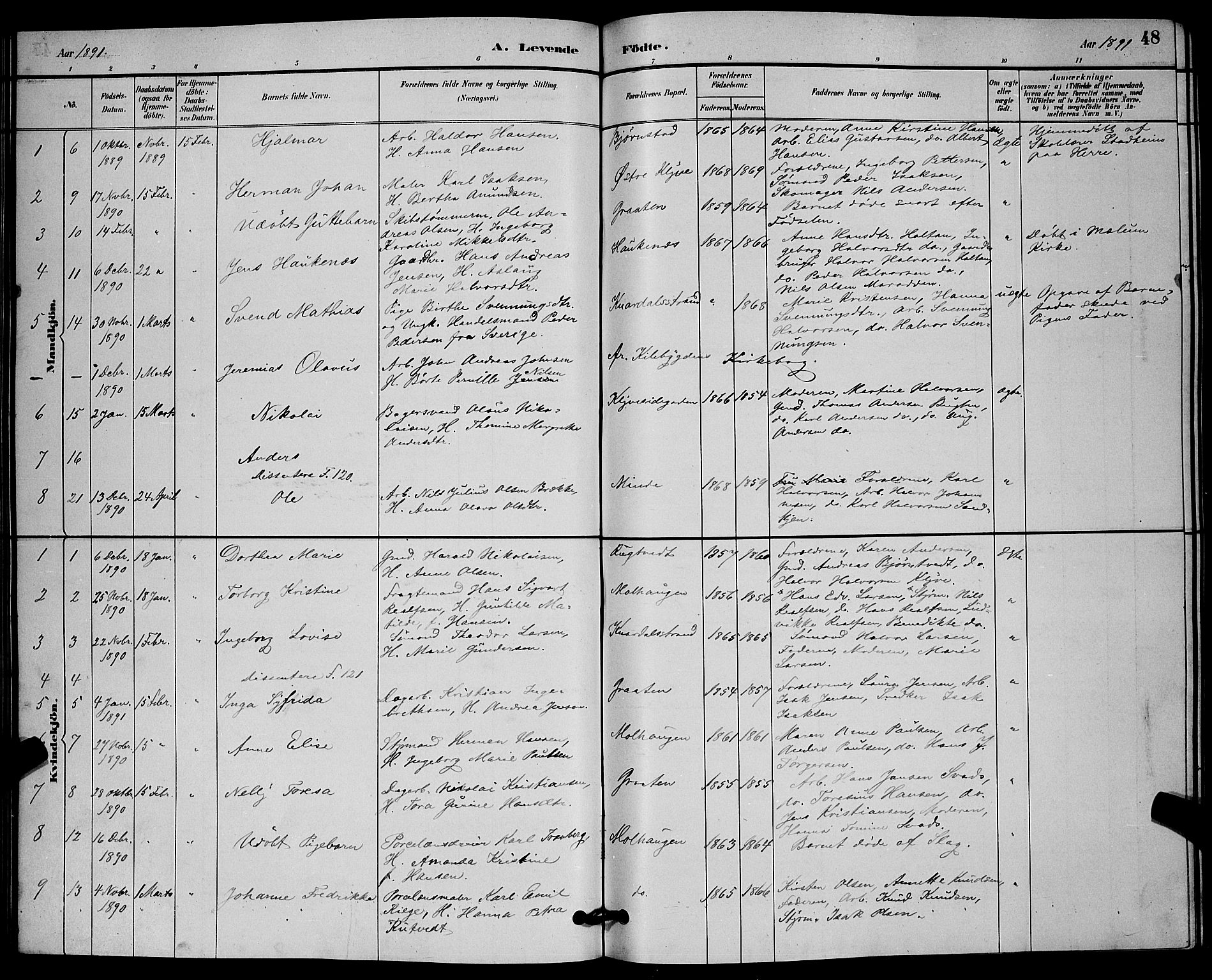 Solum kirkebøker, SAKO/A-306/G/Ga/L0007: Parish register (copy) no. I 7, 1884-1898, p. 48