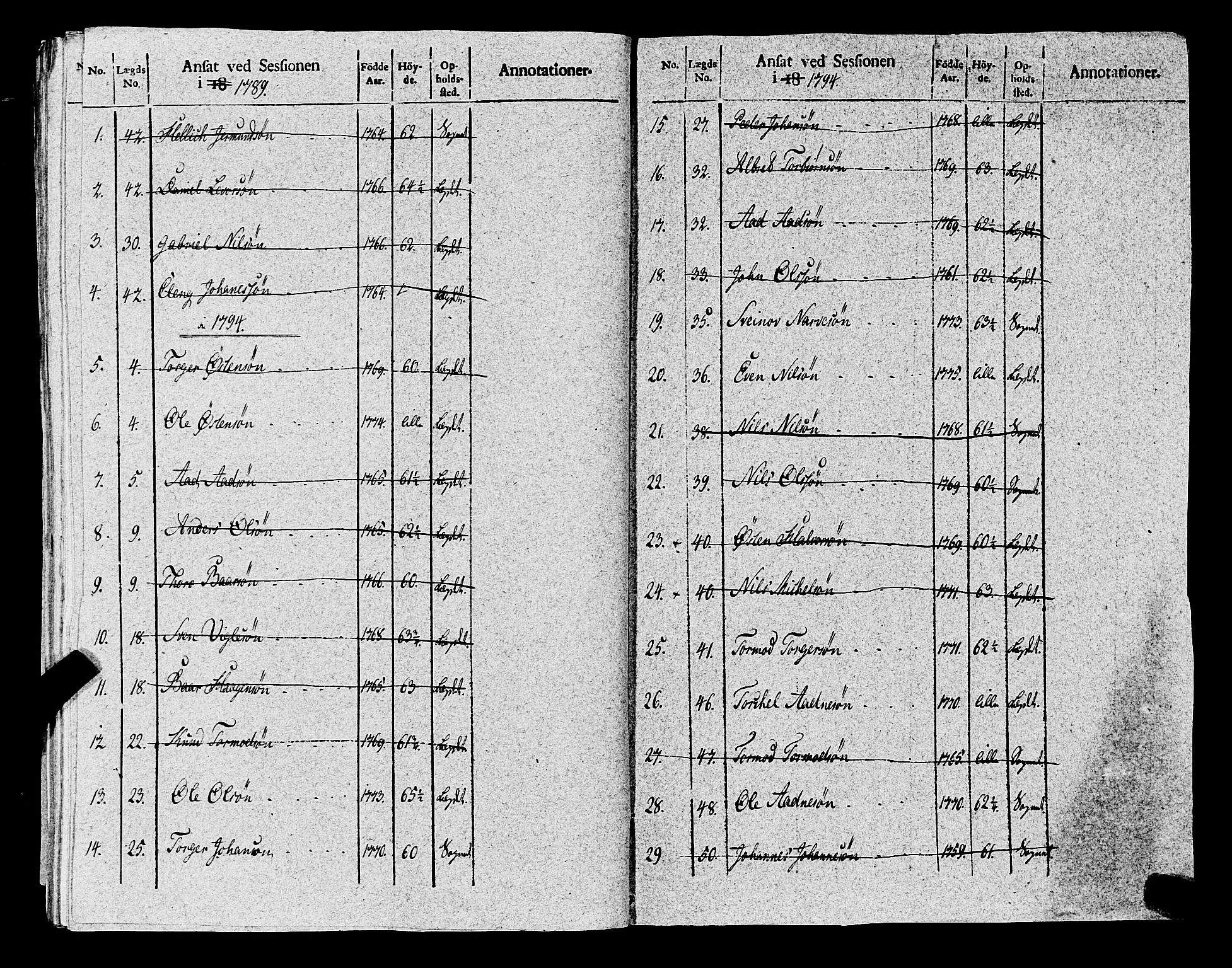 Fylkesmannen i Rogaland, AV/SAST-A-101928/99/3/325/325CA, 1655-1832, p. 8804