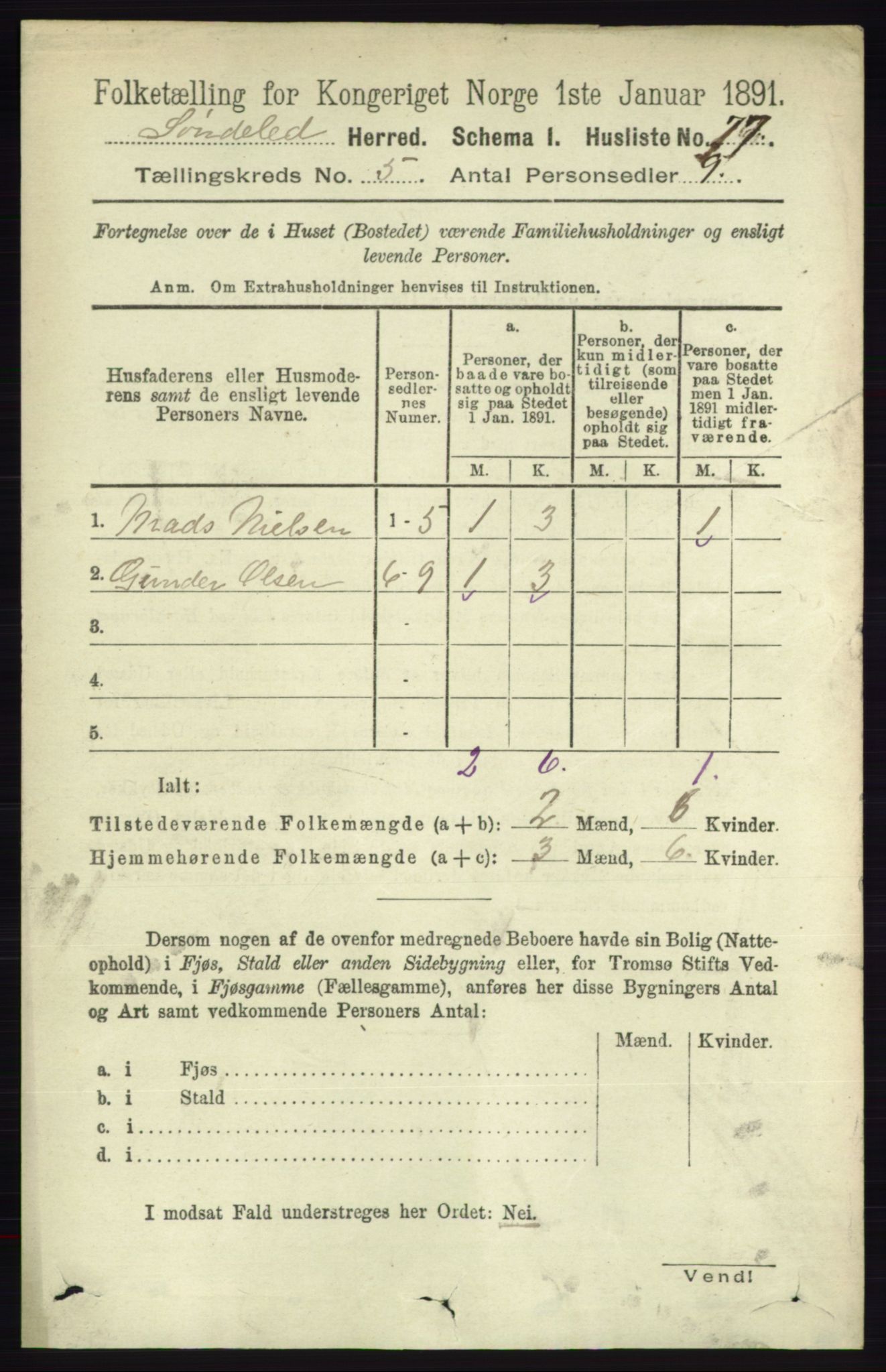 RA, 1891 census for 0913 Søndeled, 1891, p. 1214