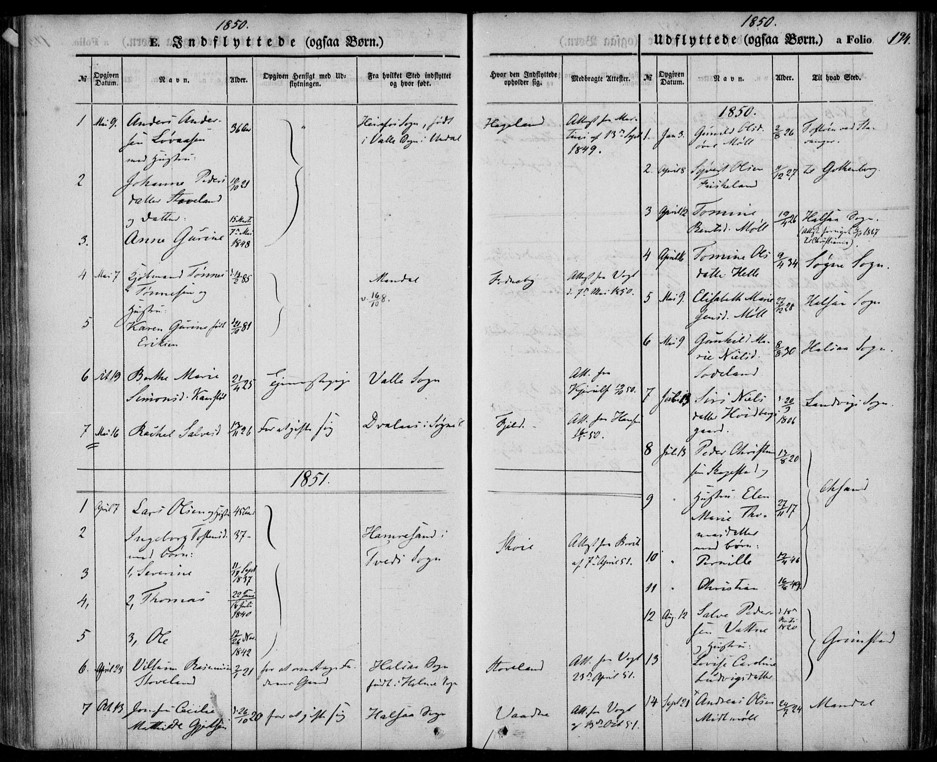 Holum sokneprestkontor, SAK/1111-0022/F/Fa/Faa/L0005: Parish register (official) no. A 5, 1850-1864, p. 194