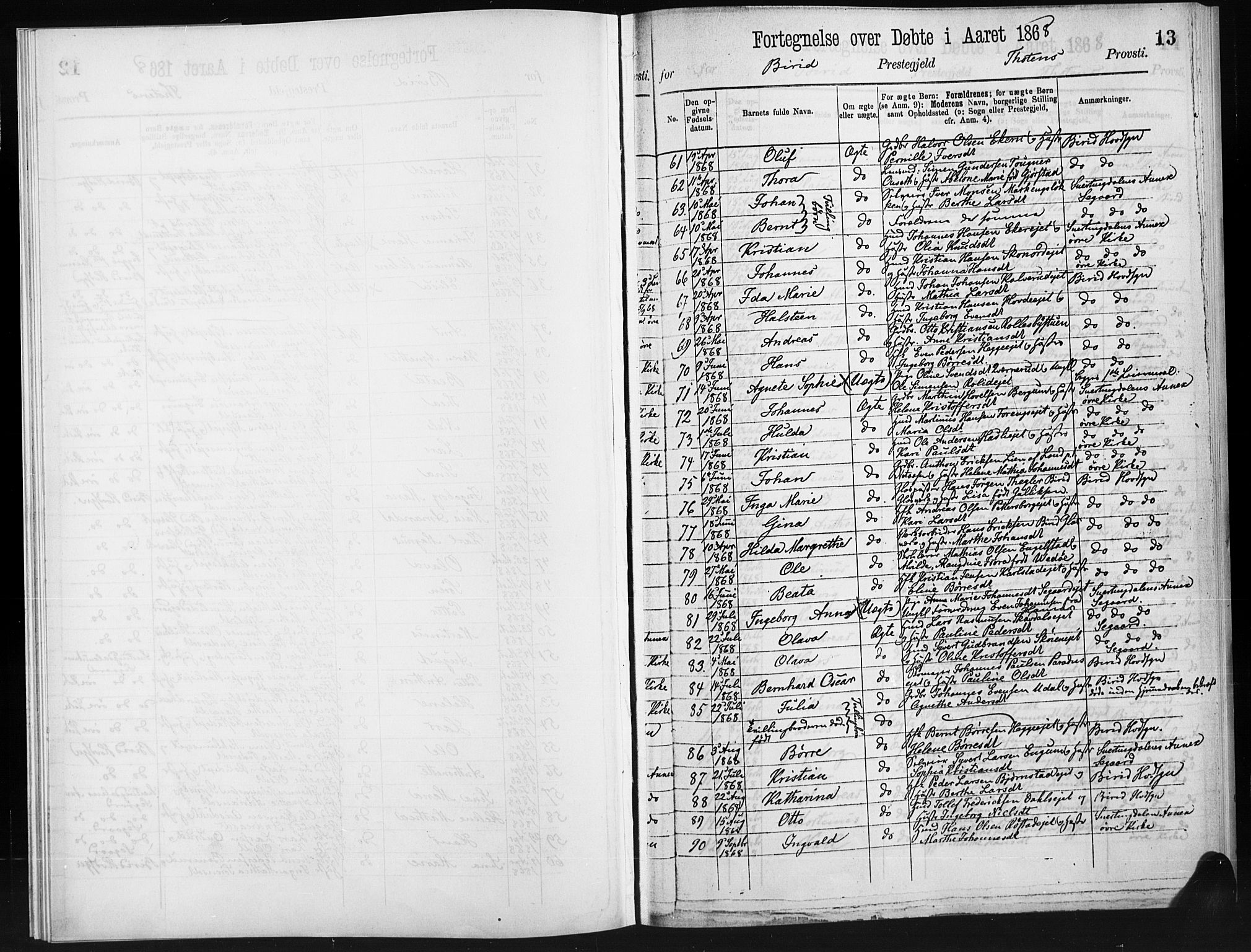 Statistisk sentralbyrå, Sosiodemografiske emner, Befolkning, RA/S-2228/D/Dd: Parish register (official) no. -, 1866-1872, p. 13