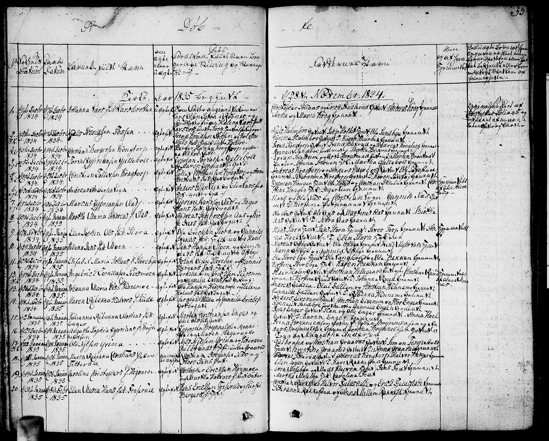 Høland prestekontor Kirkebøker, SAO/A-10346a/F/Fa/L0008: Parish register (official) no. I 8, 1827-1845, p. 53
