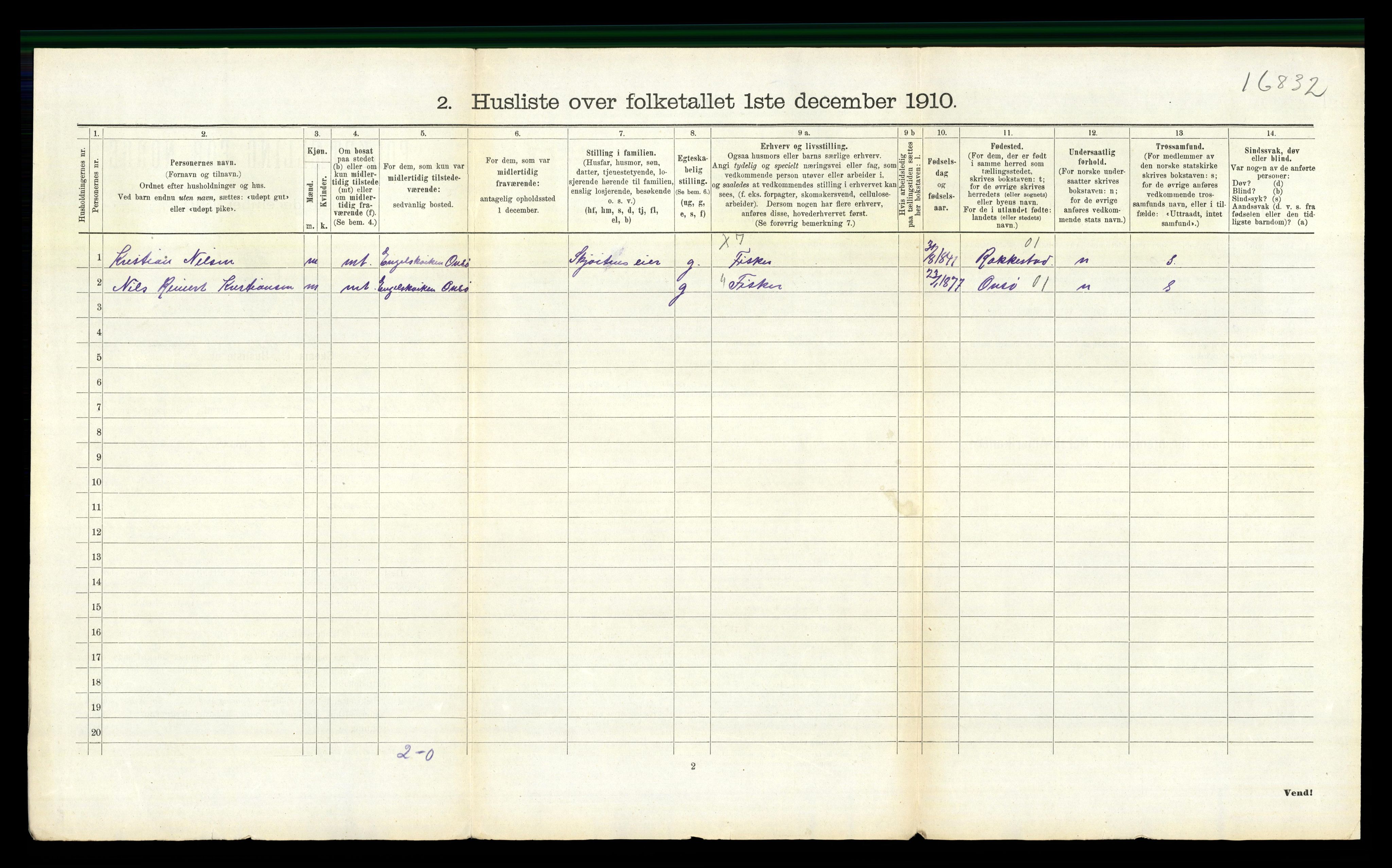 RA, 1910 census for Tjøme, 1910, p. 1340