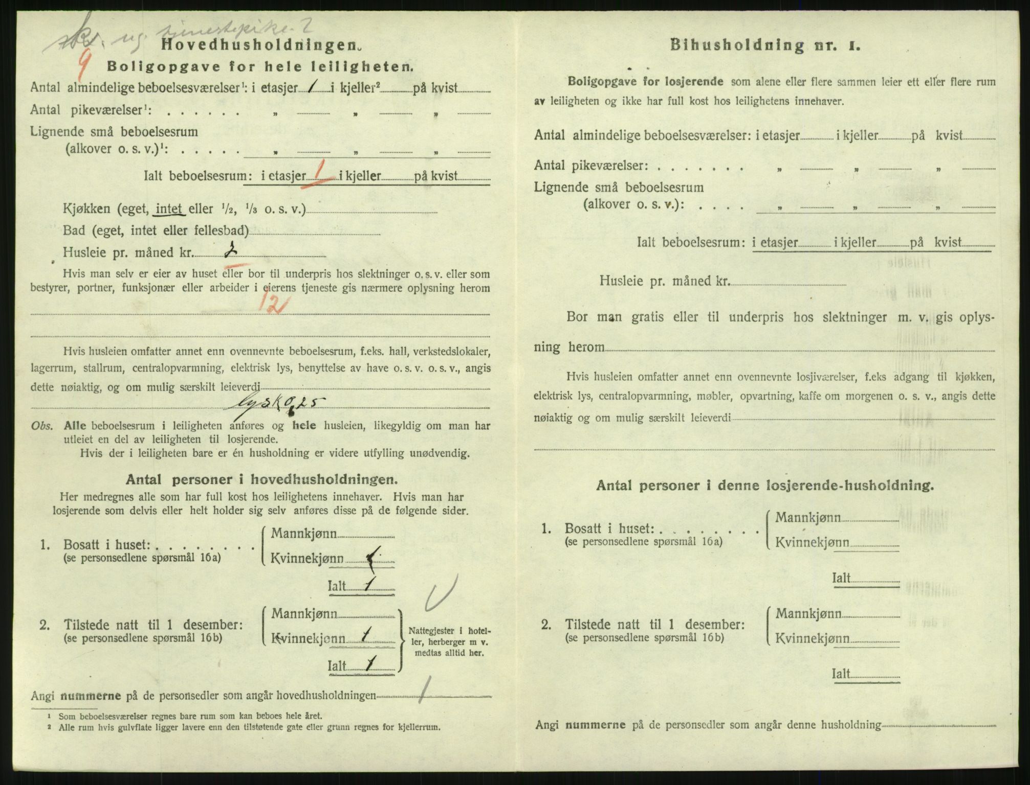 SAKO, 1920 census for Larvik, 1920, p. 6261