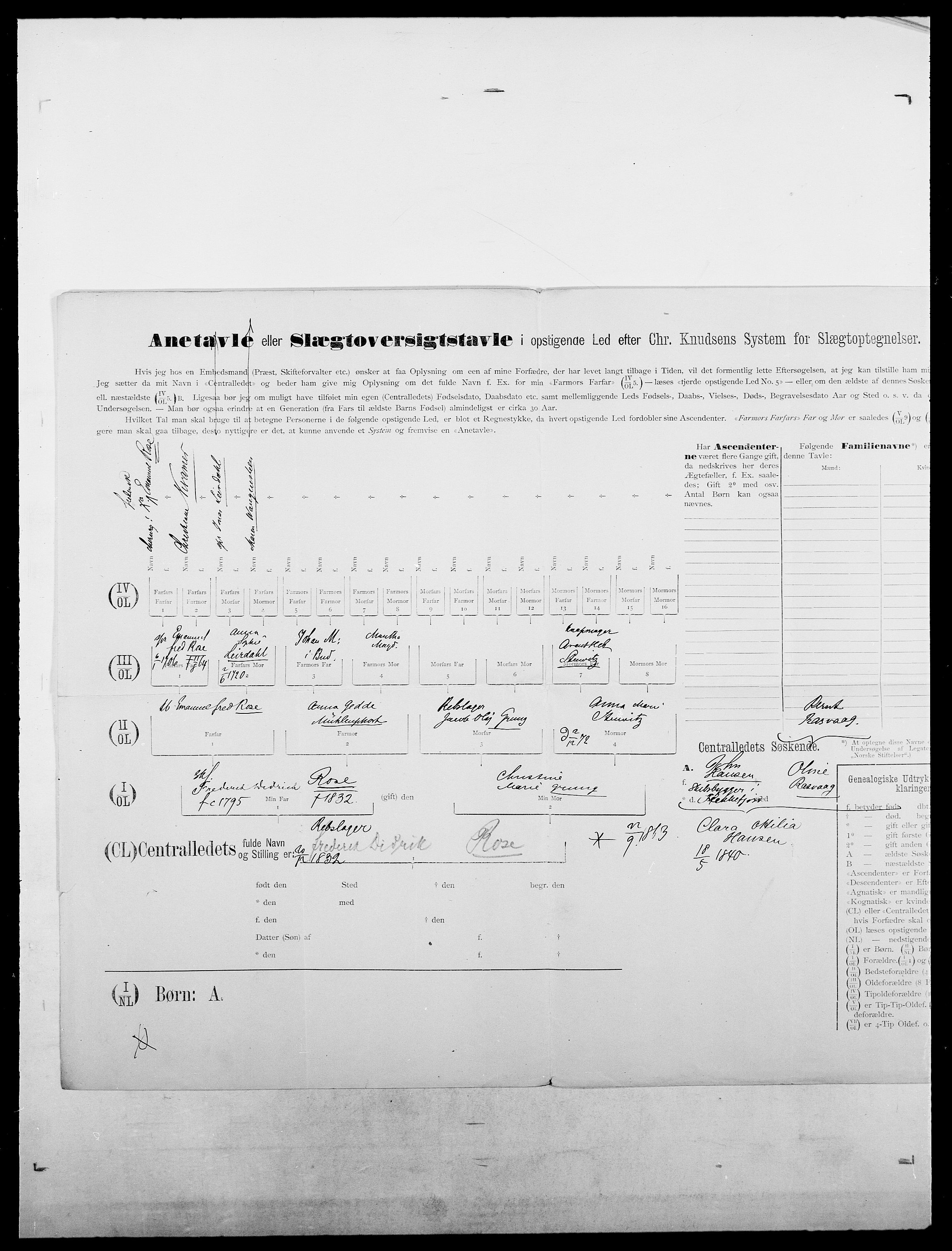 Delgobe, Charles Antoine - samling, AV/SAO-PAO-0038/D/Da/L0033: Roald - Røyem, p. 190