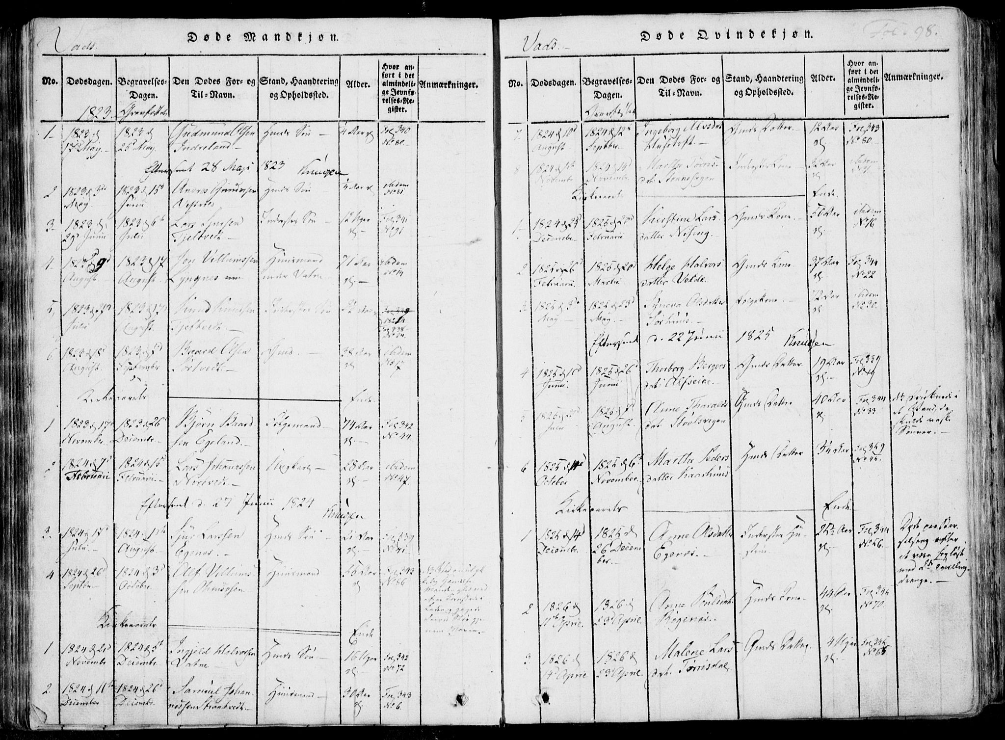 Skjold sokneprestkontor, SAST/A-101847/H/Ha/Haa/L0004: Parish register (official) no. A 4 /2, 1815-1830, p. 98