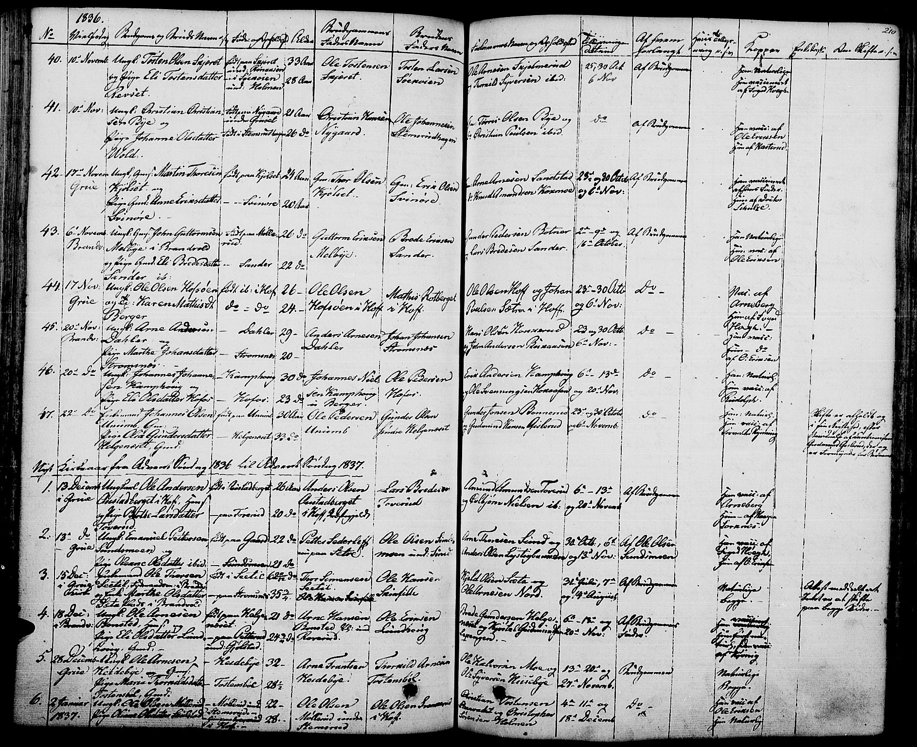 Grue prestekontor, AV/SAH-PREST-036/H/Ha/Haa/L0007: Parish register (official) no. 7, 1830-1847, p. 210