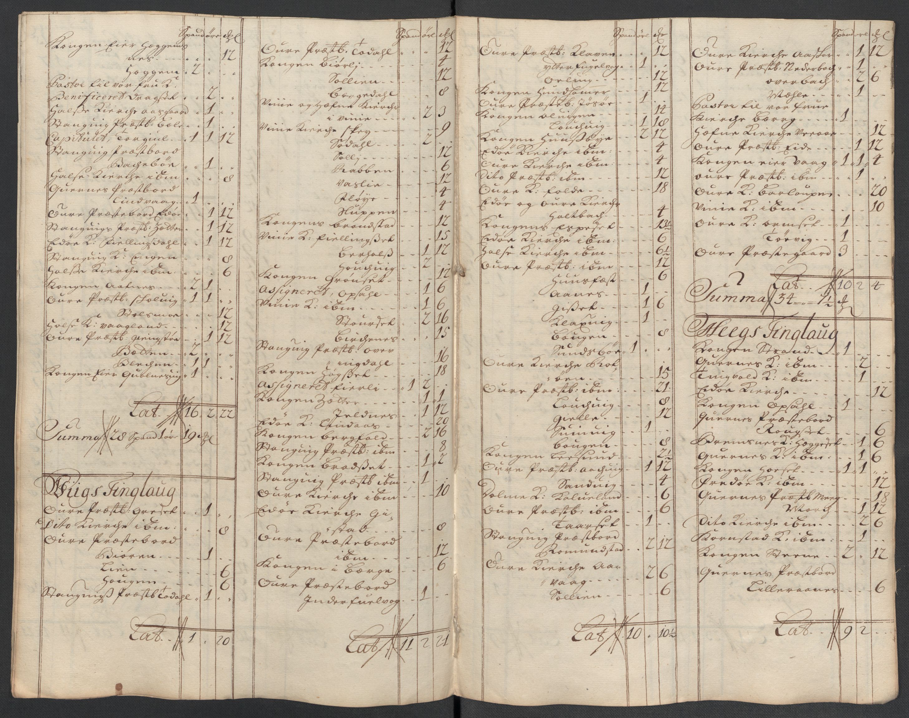 Rentekammeret inntil 1814, Reviderte regnskaper, Fogderegnskap, AV/RA-EA-4092/R56/L3743: Fogderegnskap Nordmøre, 1708, p. 126