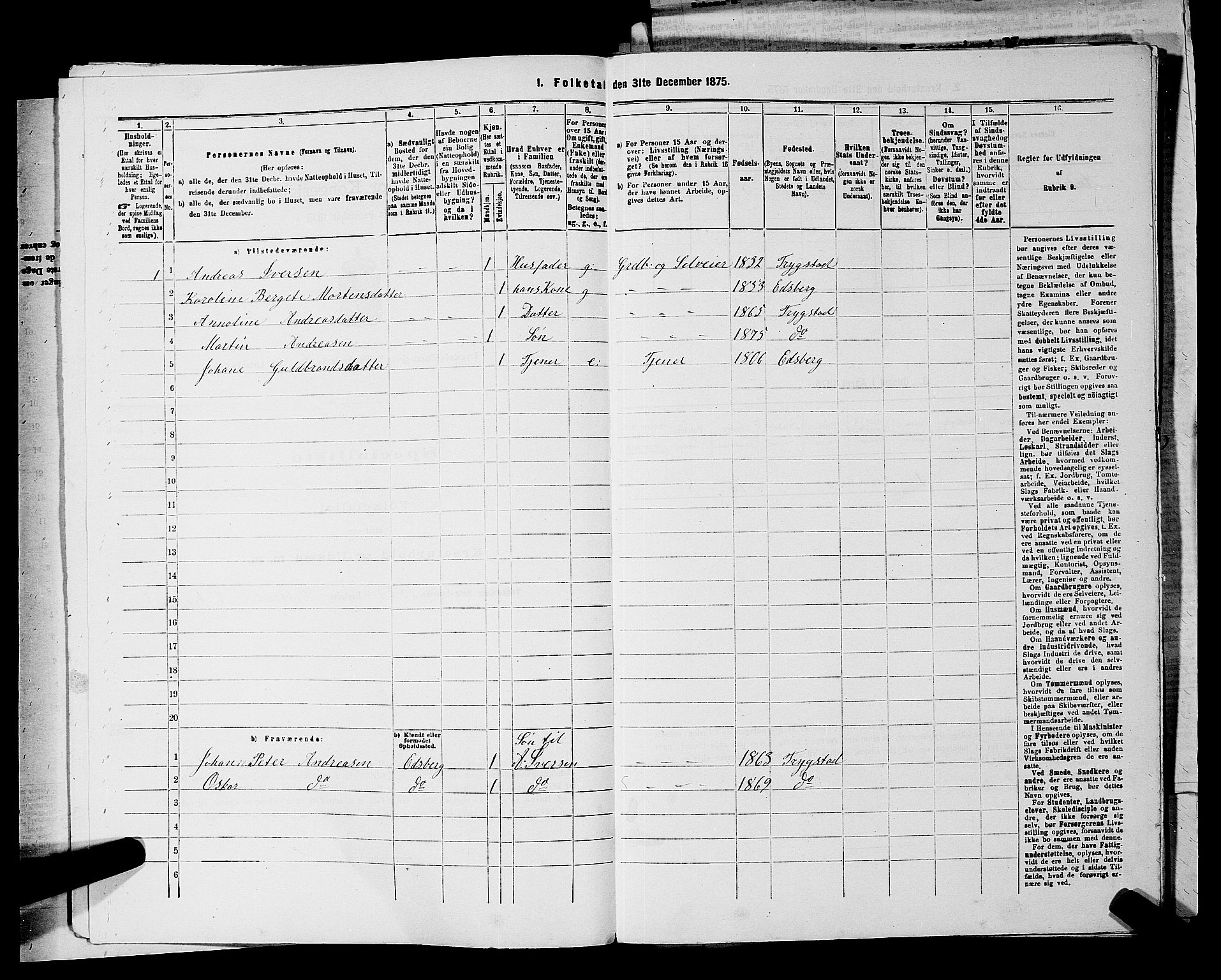 RA, 1875 census for 0122P Trøgstad, 1875, p. 167