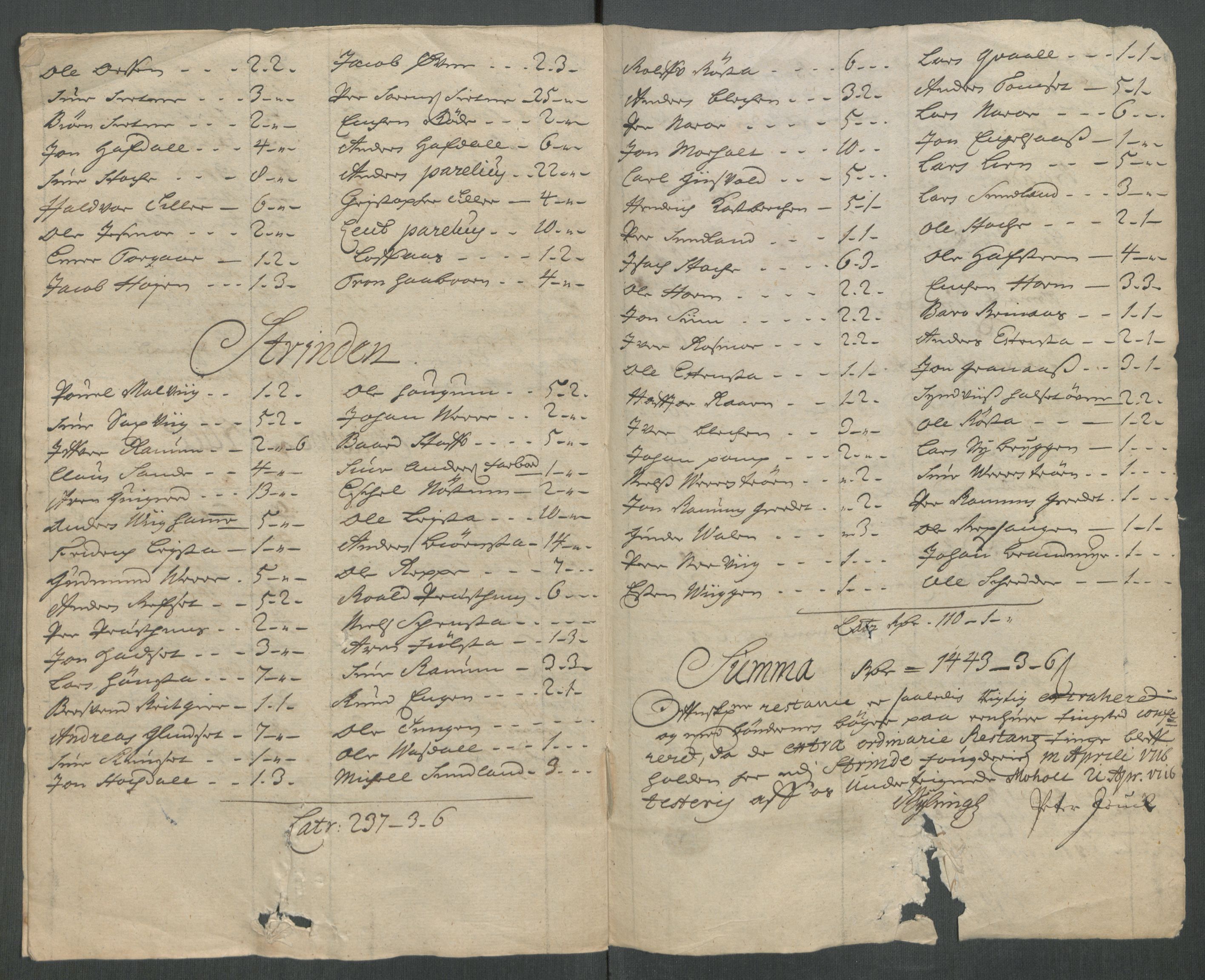 Rentekammeret inntil 1814, Reviderte regnskaper, Fogderegnskap, AV/RA-EA-4092/R61/L4115: Fogderegnskap Strinda og Selbu, 1715-1716, p. 238