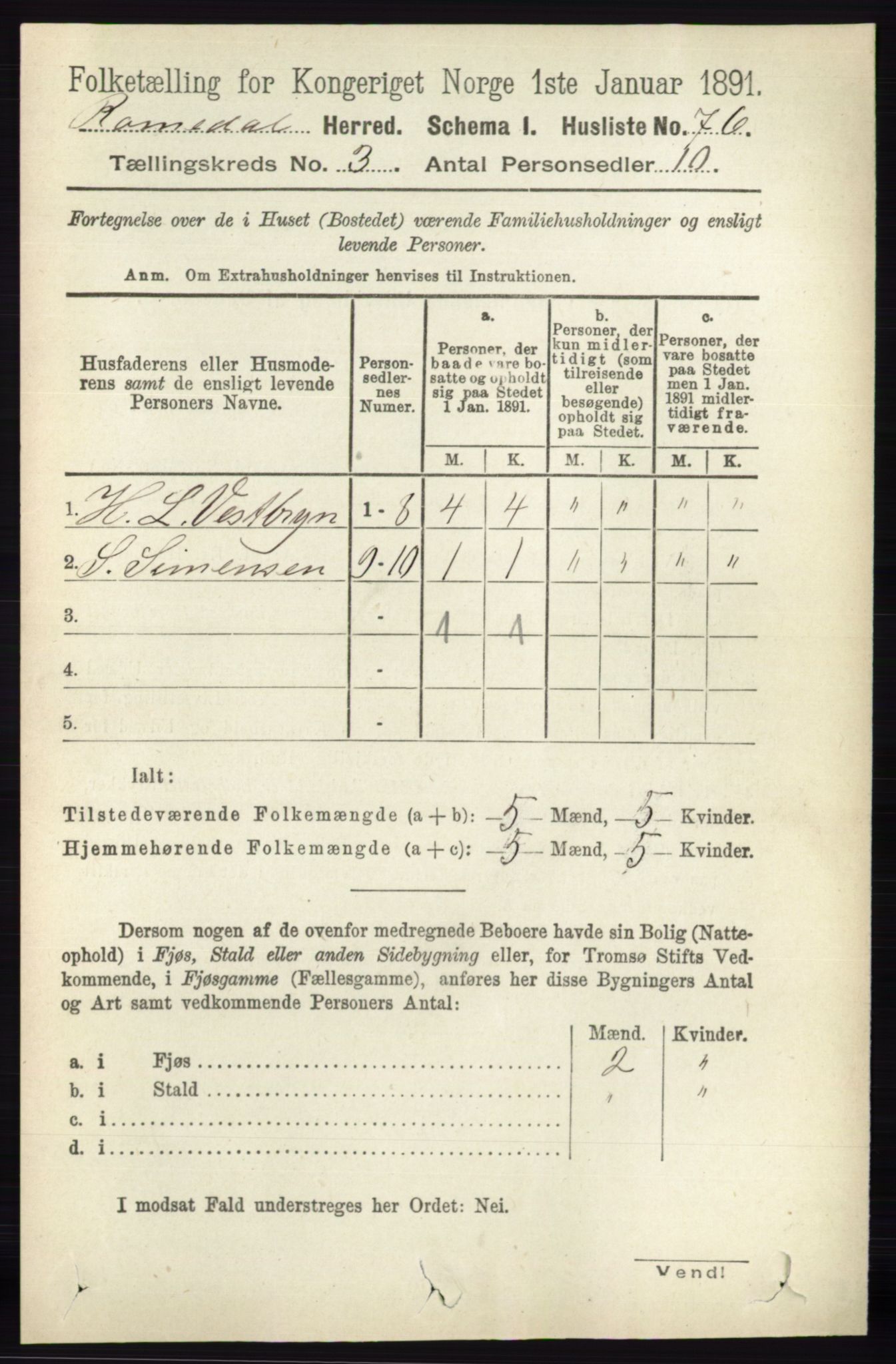 RA, 1891 census for 0416 Romedal, 1891, p. 1414