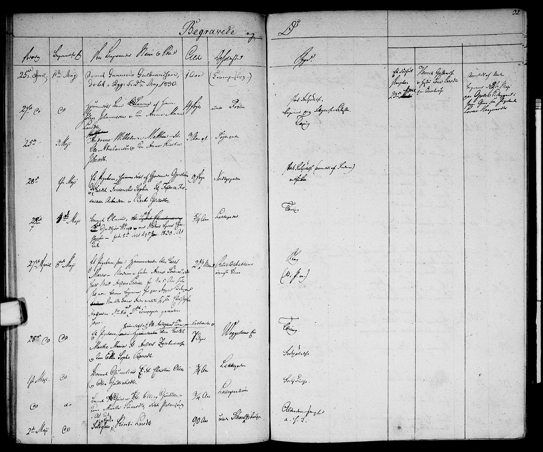 Aker prestekontor kirkebøker, AV/SAO-A-10861/G/L0005: Parish register (copy) no. 5, 1830-1831, p. 32