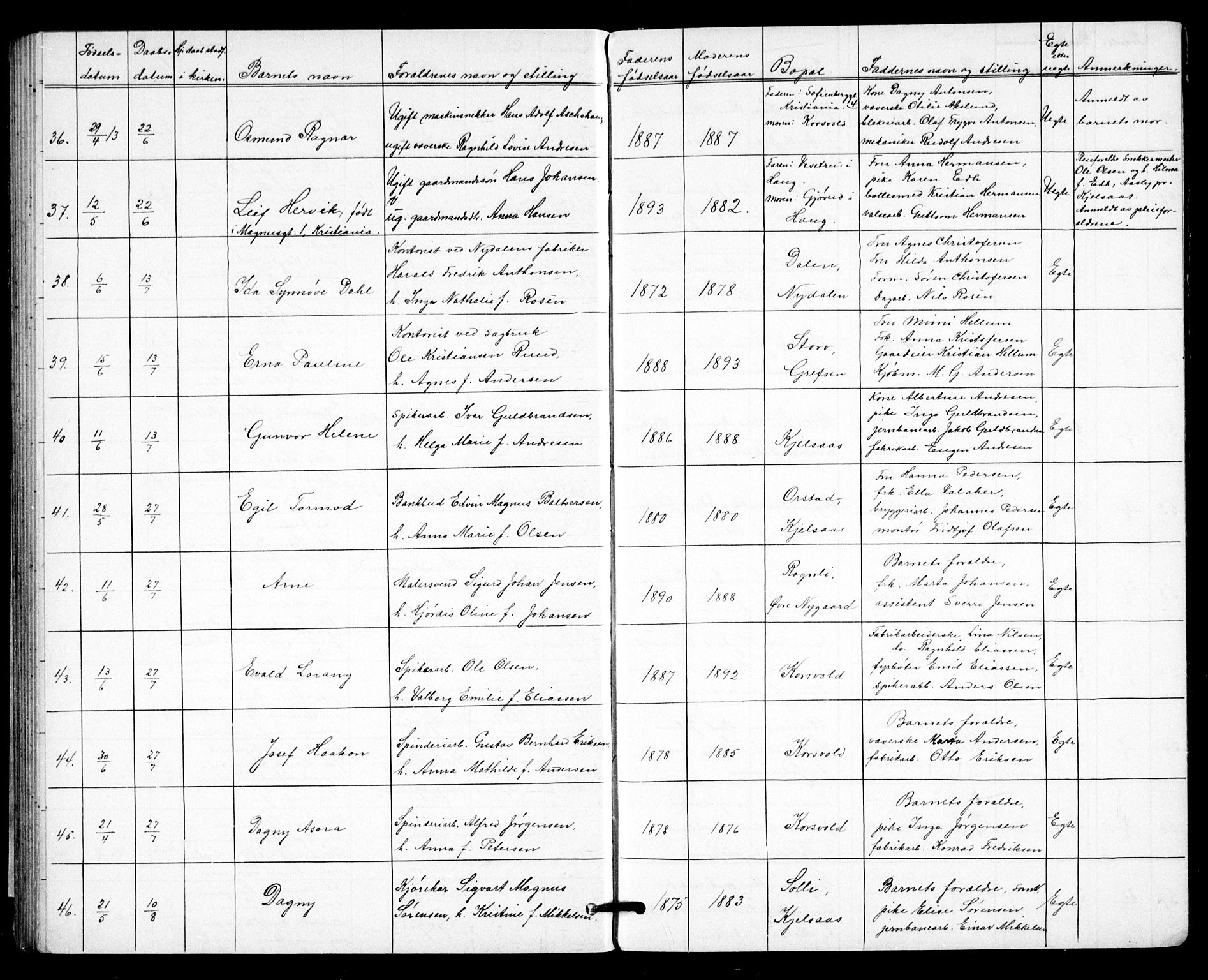 Vestre Aker prestekontor Kirkebøker, AV/SAO-A-10025/G/Gc/L0001: Parish register (copy) no. III 1, 1900-1913