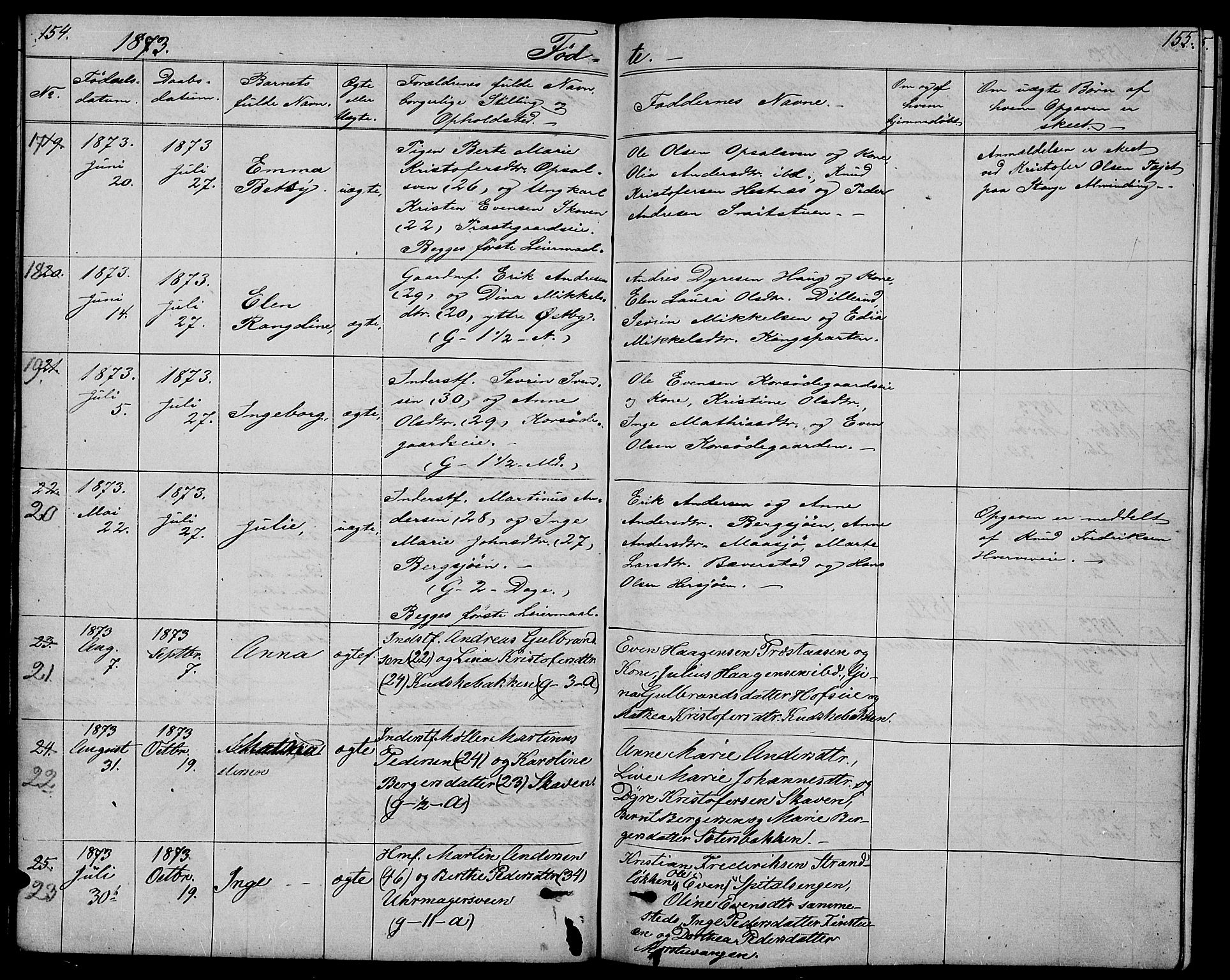 Stange prestekontor, AV/SAH-PREST-002/L/L0005: Parish register (copy) no. 5, 1861-1881, p. 154-155