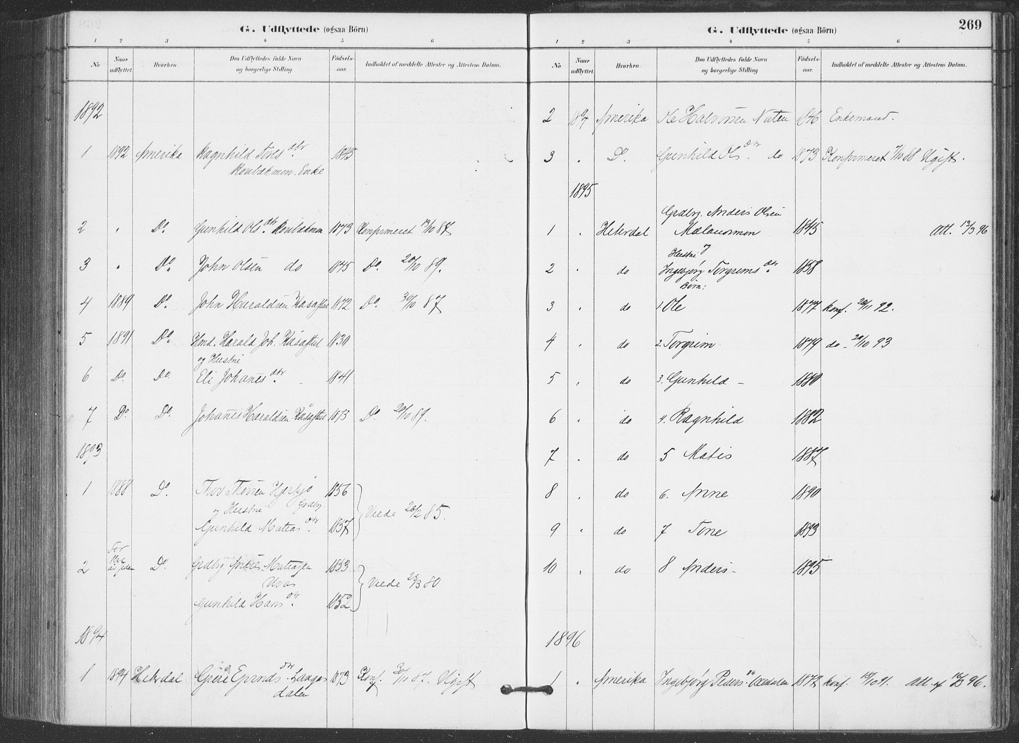 Hjartdal kirkebøker, AV/SAKO-A-270/F/Fa/L0010: Parish register (official) no. I 10, 1880-1929, p. 269