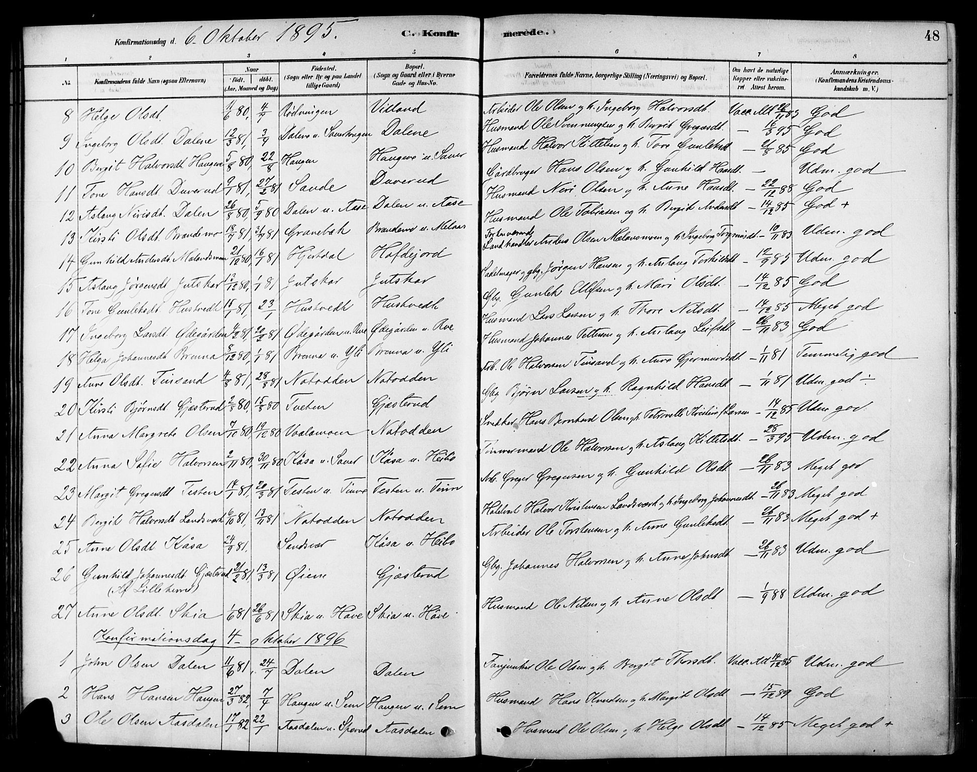 Heddal kirkebøker, SAKO/A-268/F/Fa/L0009: Parish register (official) no. I 9, 1878-1903, p. 48